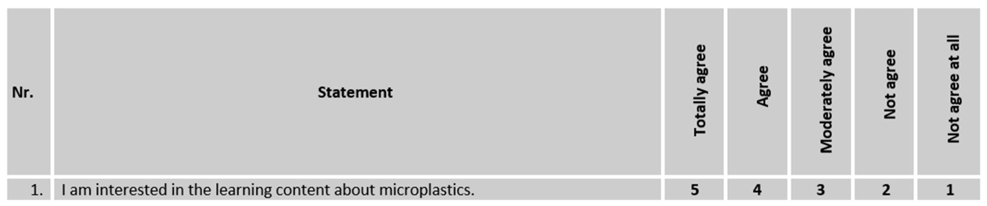Sustainability 17 11139 g002 Sustainability 17 11139 g002