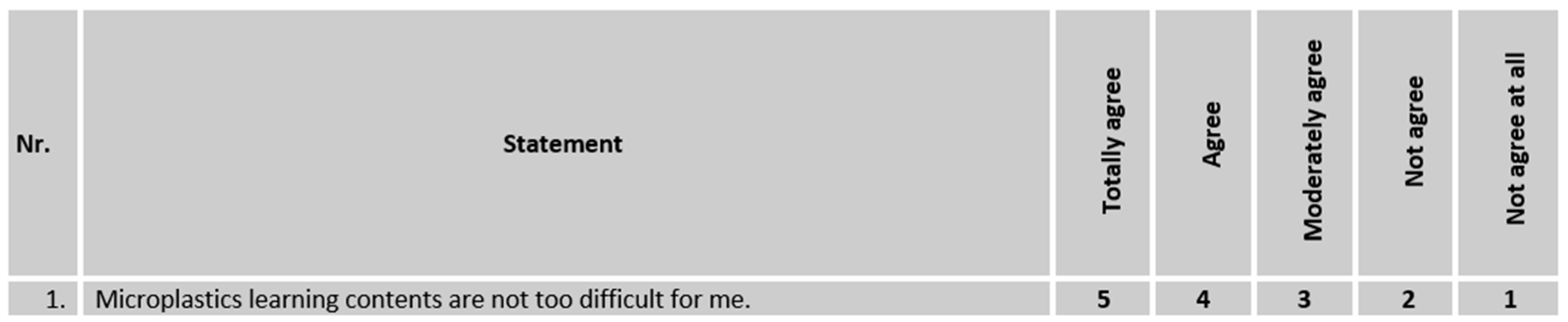 Sustainability 17 11139 g003 Sustainability 17 11139 g003