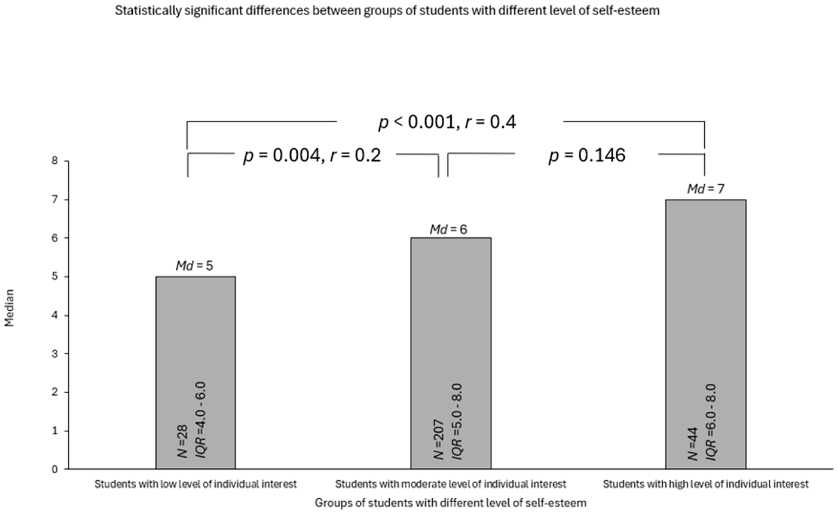Sustainability 17 11139 g005 Sustainability 17 11139 g005