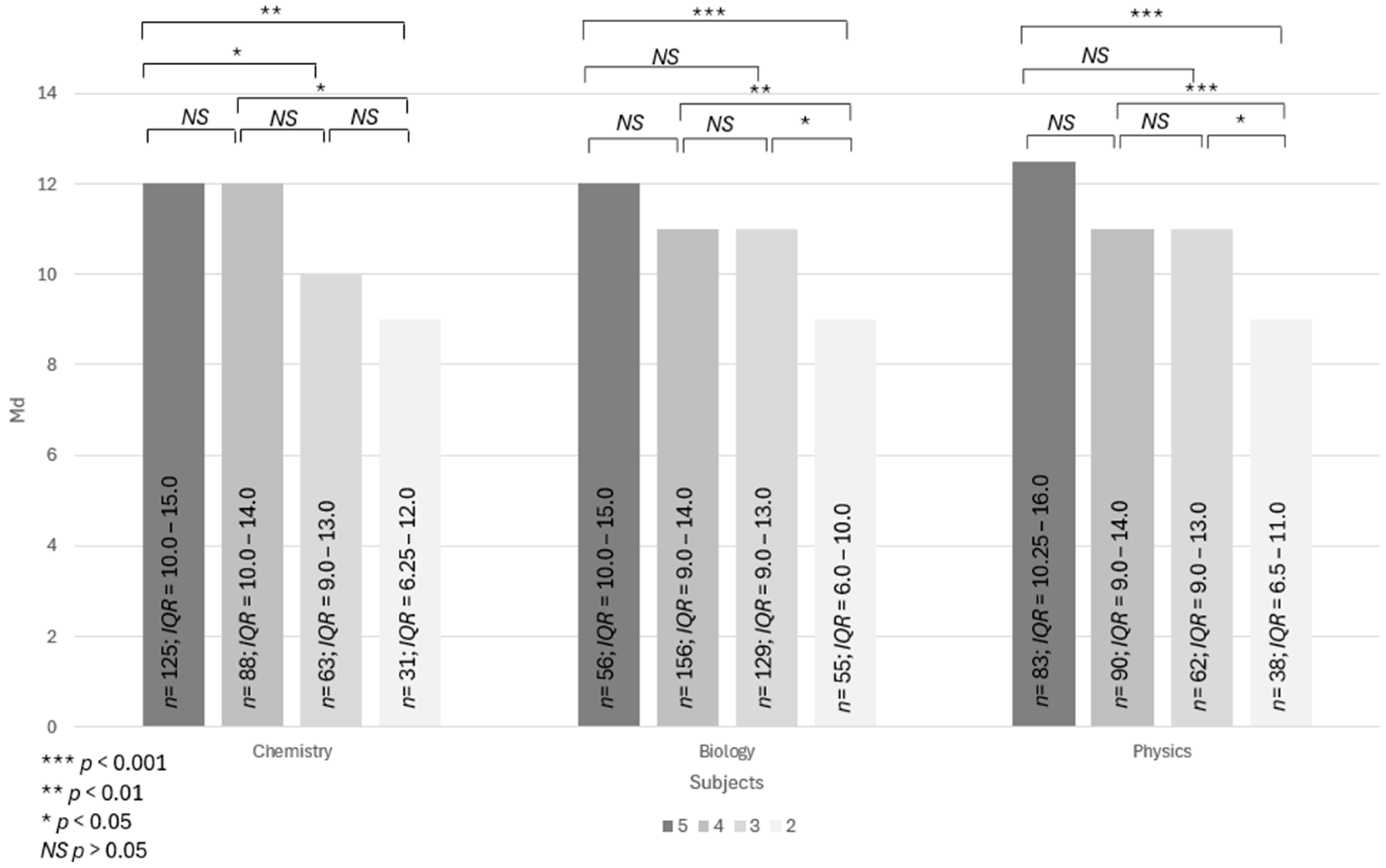 Sustainability 17 11139 g006 Sustainability 17 11139 g006