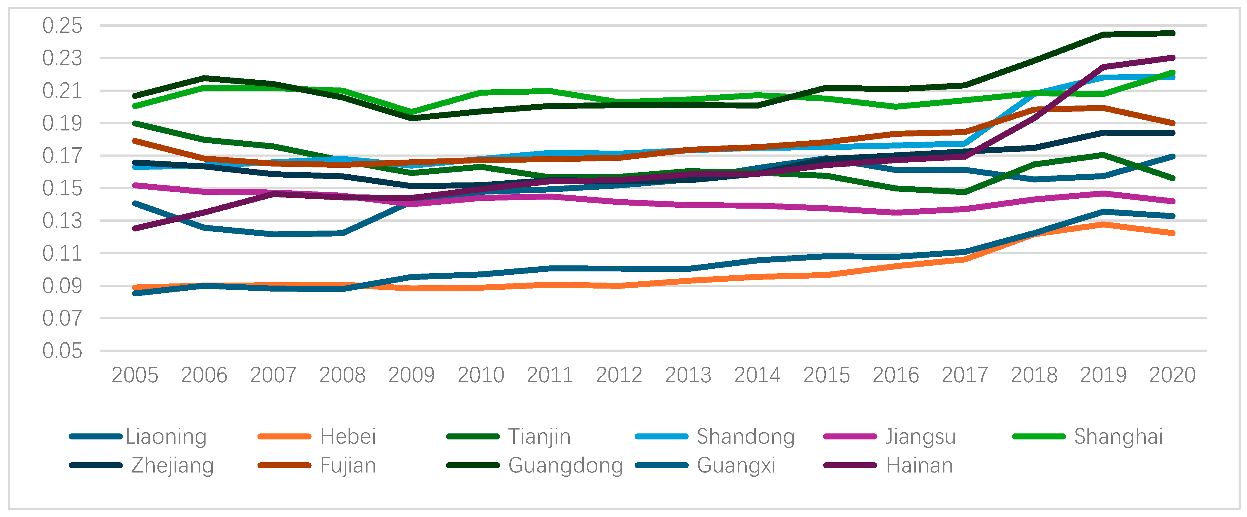 Sustainability 17 11141 g010 Sustainability 17 11141 g010