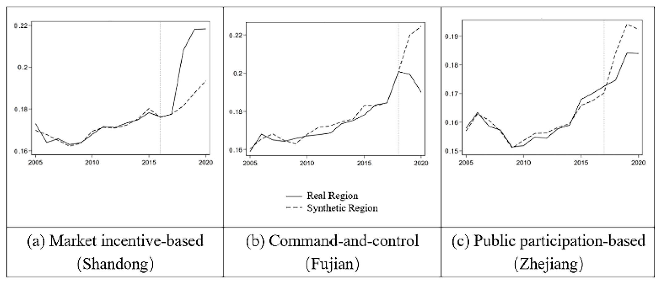 Sustainability 17 11141 g011 Sustainability 17 11141 g011