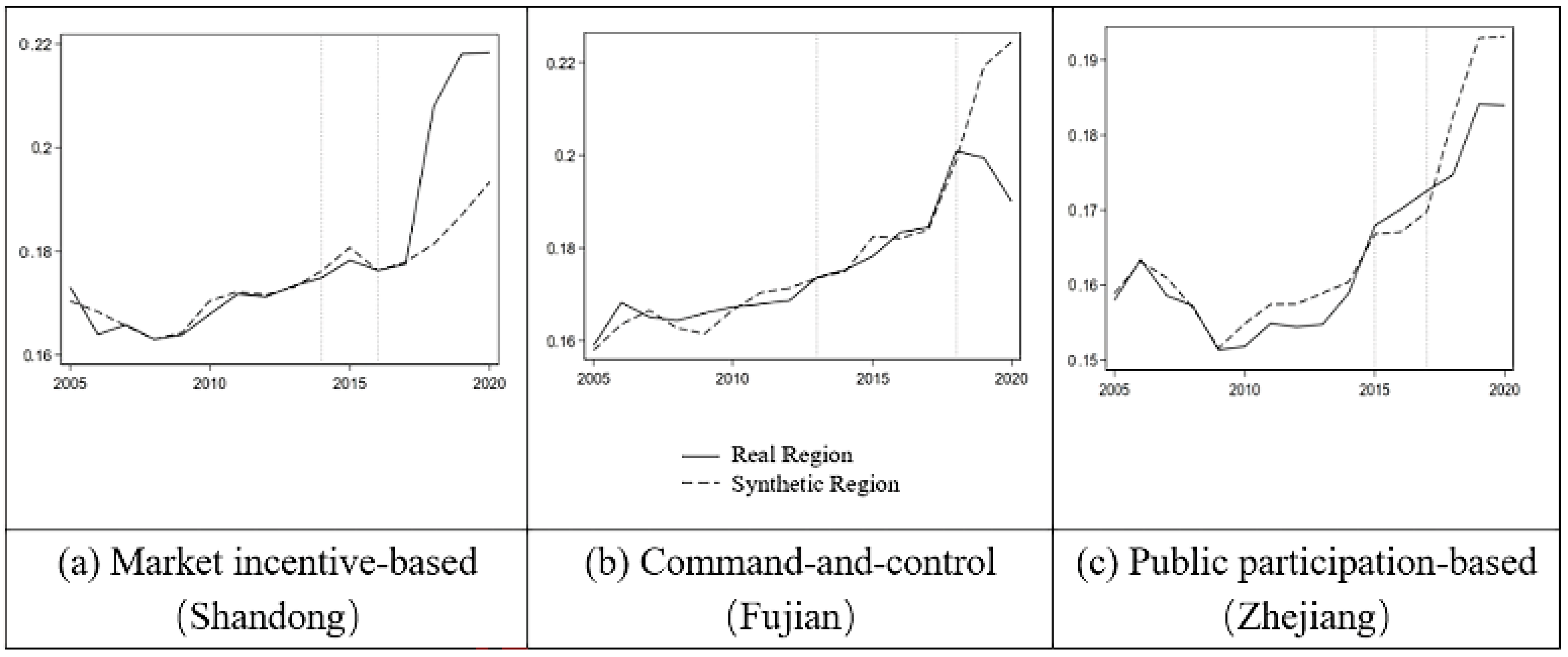 Sustainability 17 11141 g013 Sustainability 17 11141 g013