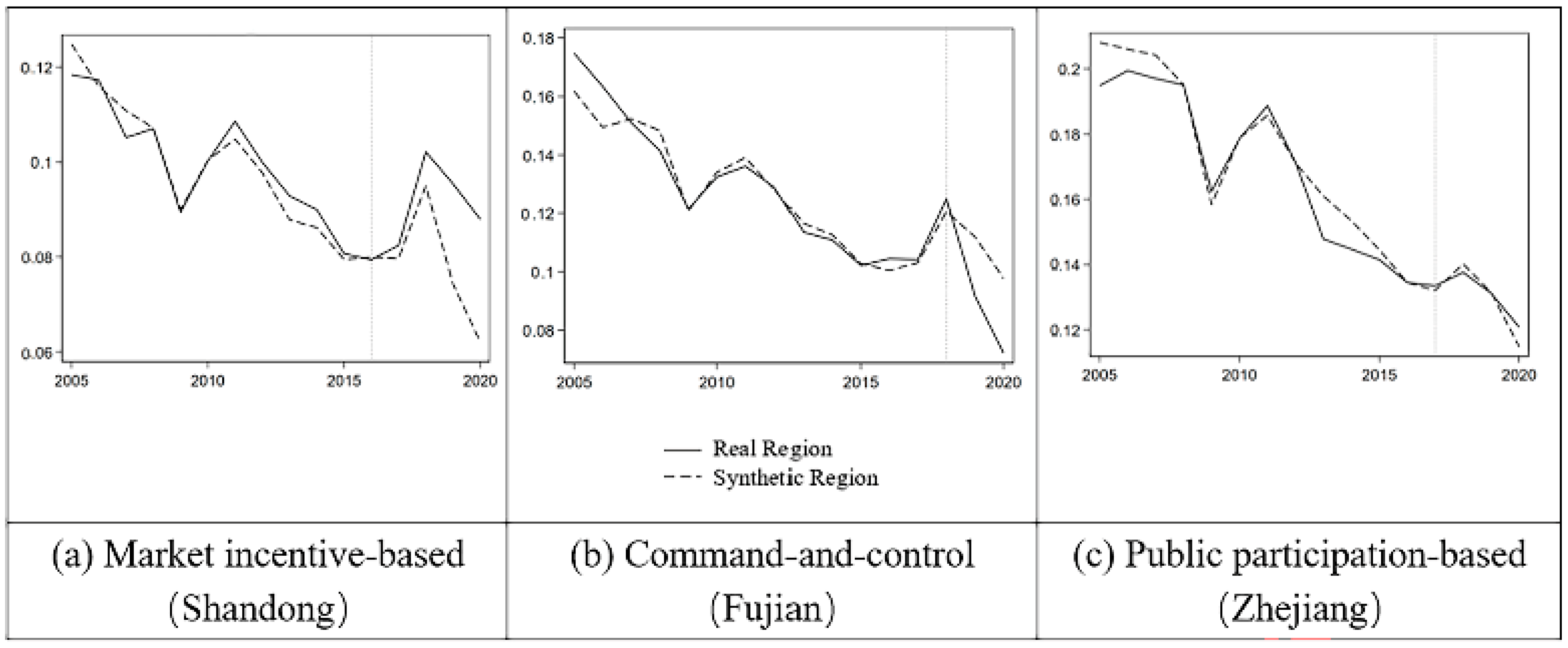 Sustainability 17 11141 g018 Sustainability 17 11141 g018
