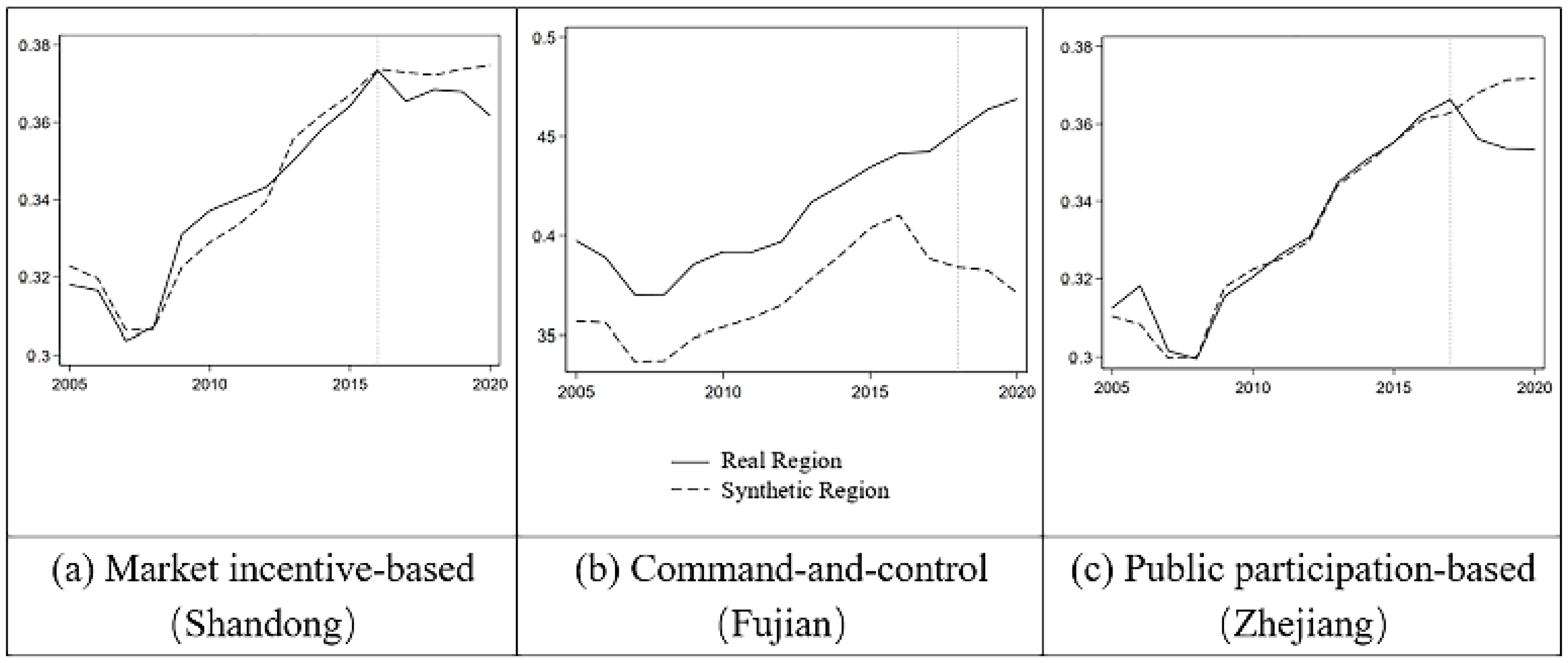 Sustainability 17 11141 g019 Sustainability 17 11141 g019