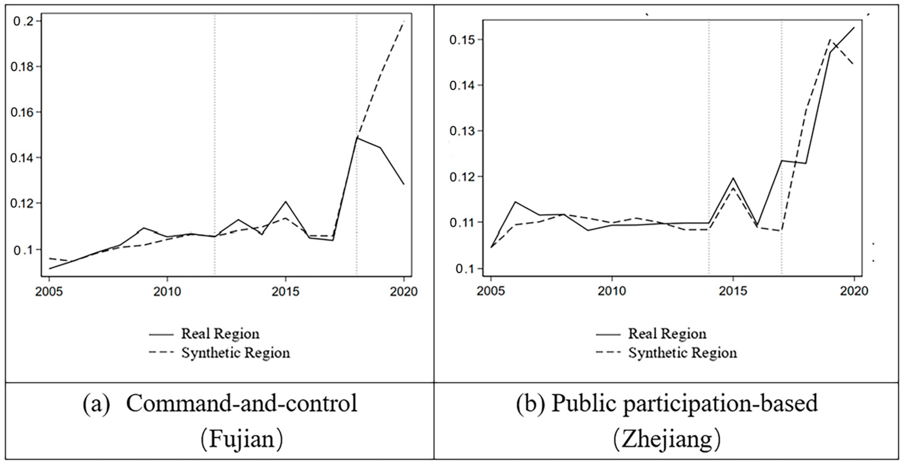Sustainability 17 11141 g020 Sustainability 17 11141 g020