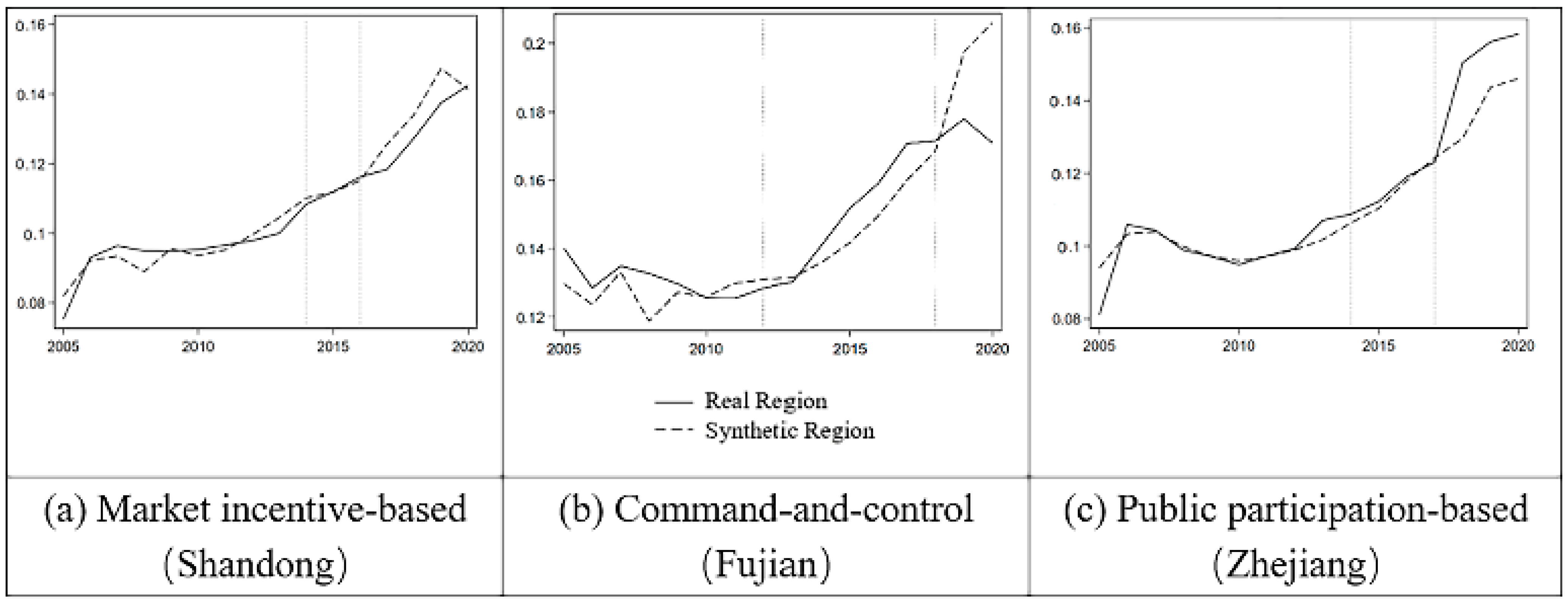 Sustainability 17 11141 g021 Sustainability 17 11141 g021