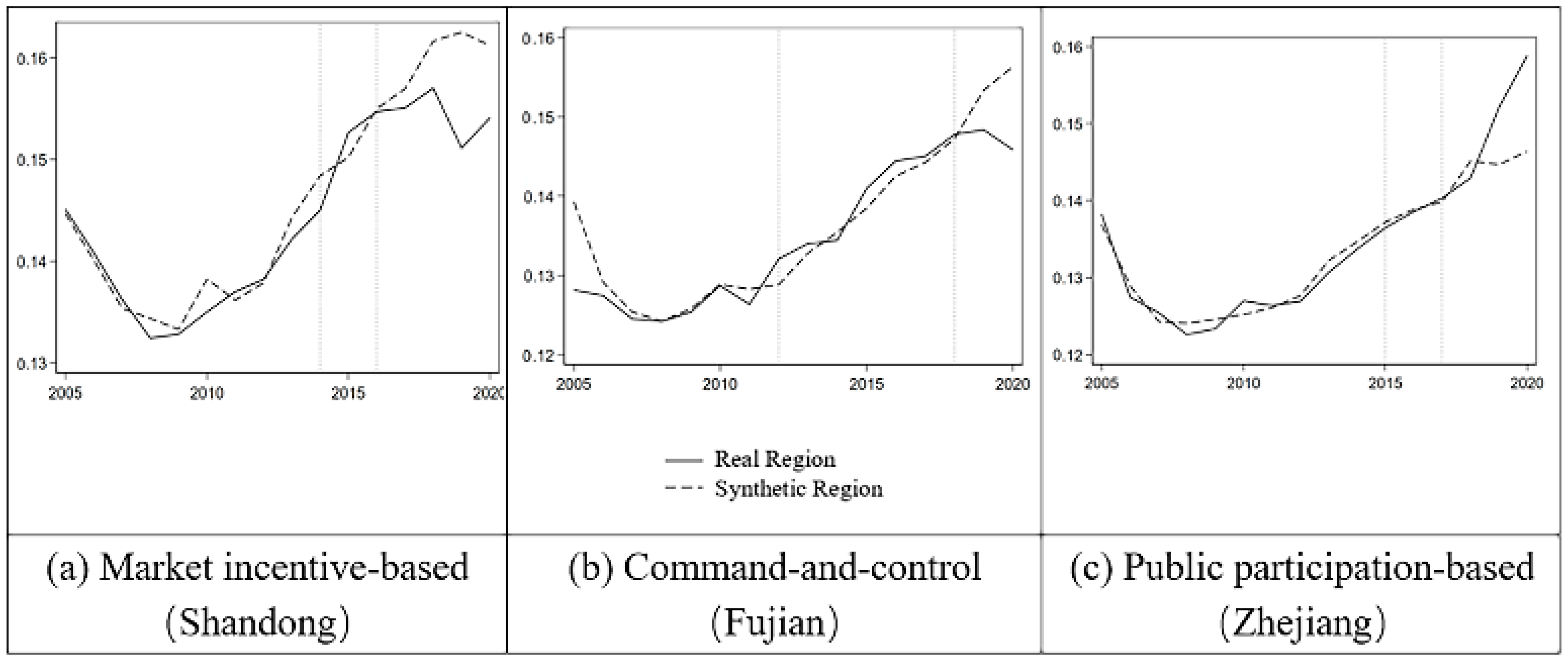 Sustainability 17 11141 g022 Sustainability 17 11141 g022