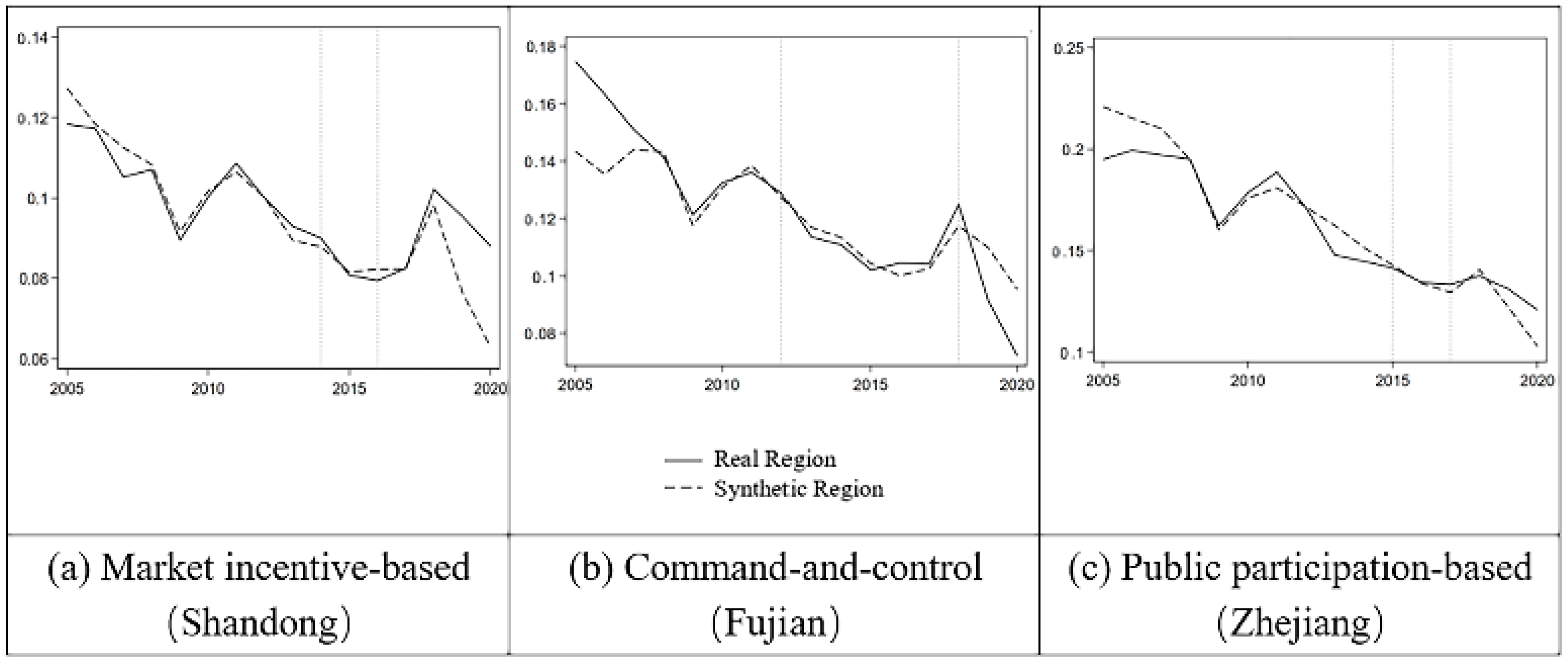Sustainability 17 11141 g023 Sustainability 17 11141 g023
