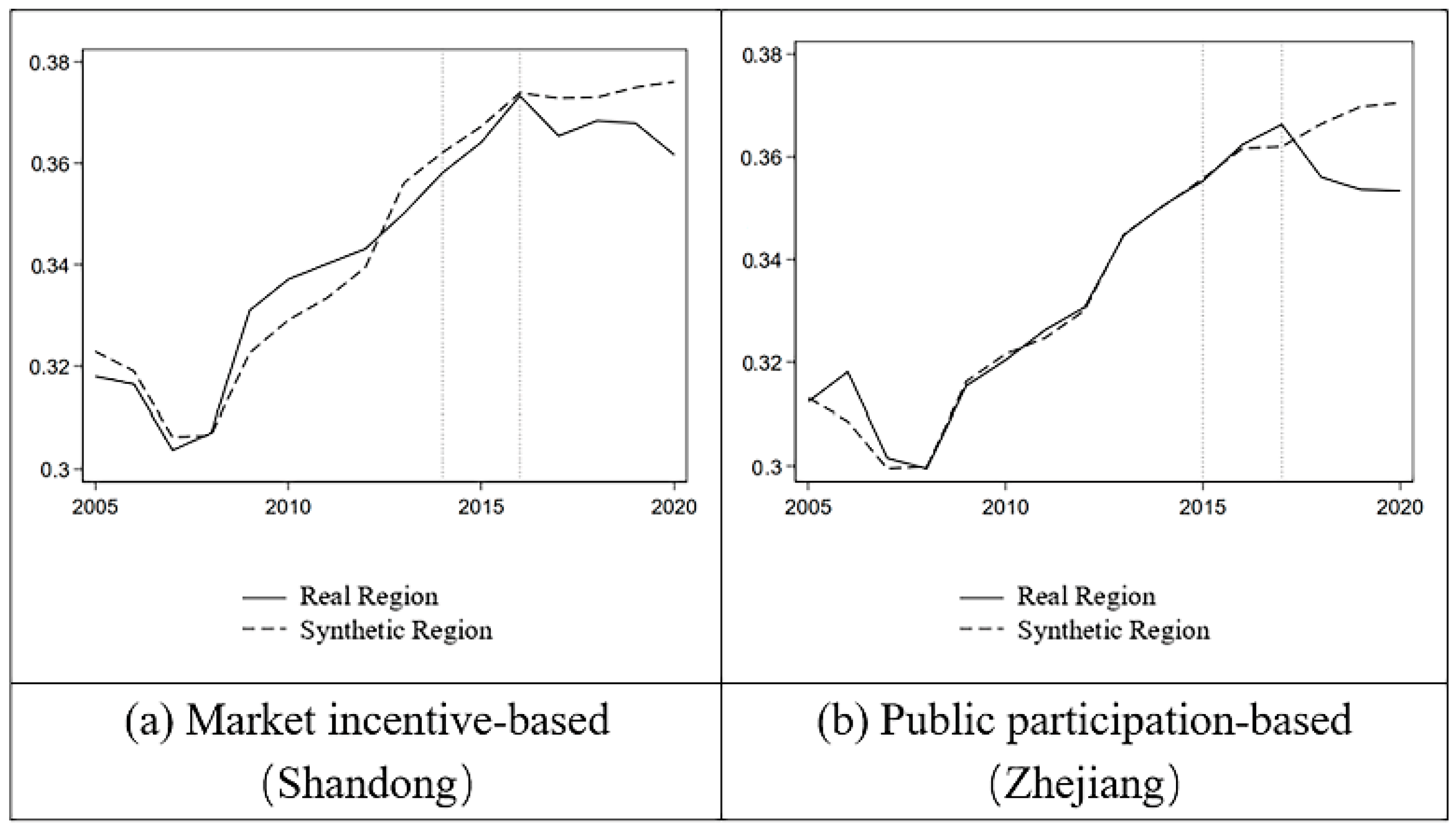 Sustainability 17 11141 g024 Sustainability 17 11141 g024