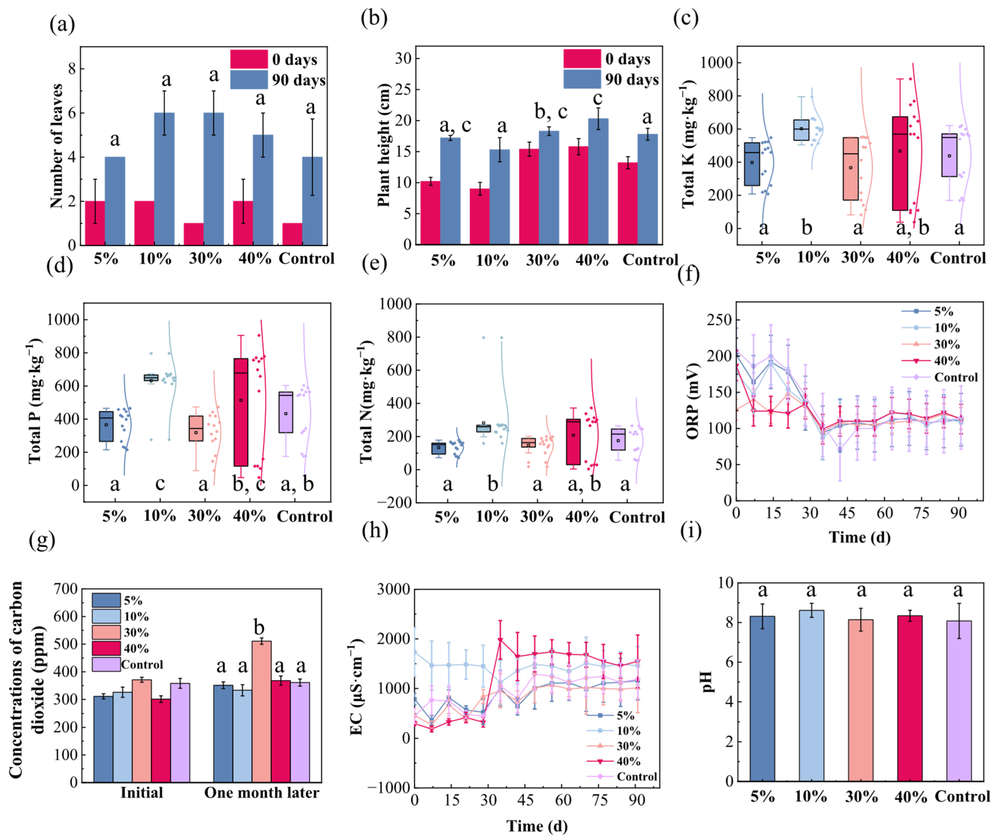 Sustainability 17 11142 g001 Sustainability 17 11142 g001