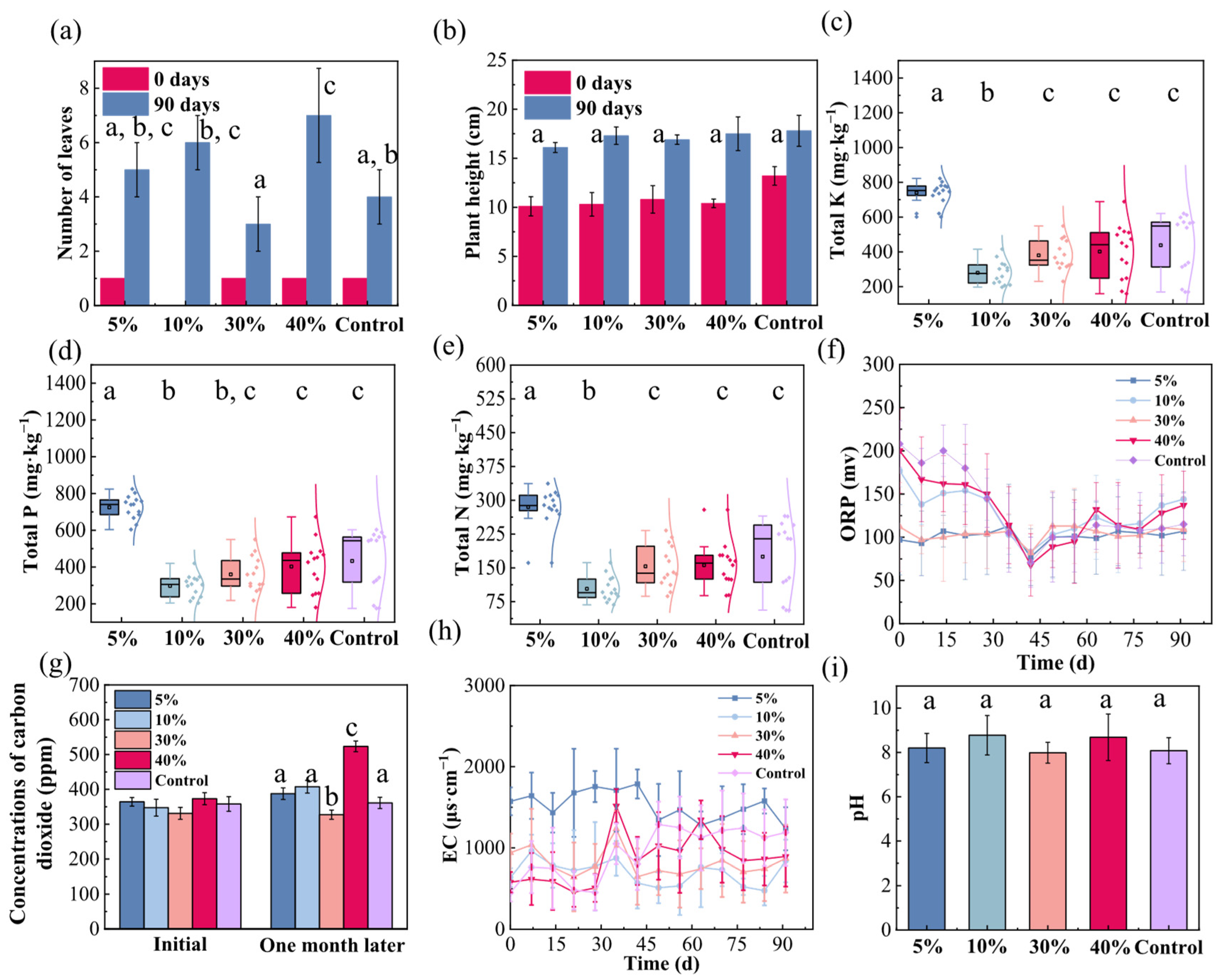 Sustainability 17 11142 g004 Sustainability 17 11142 g004