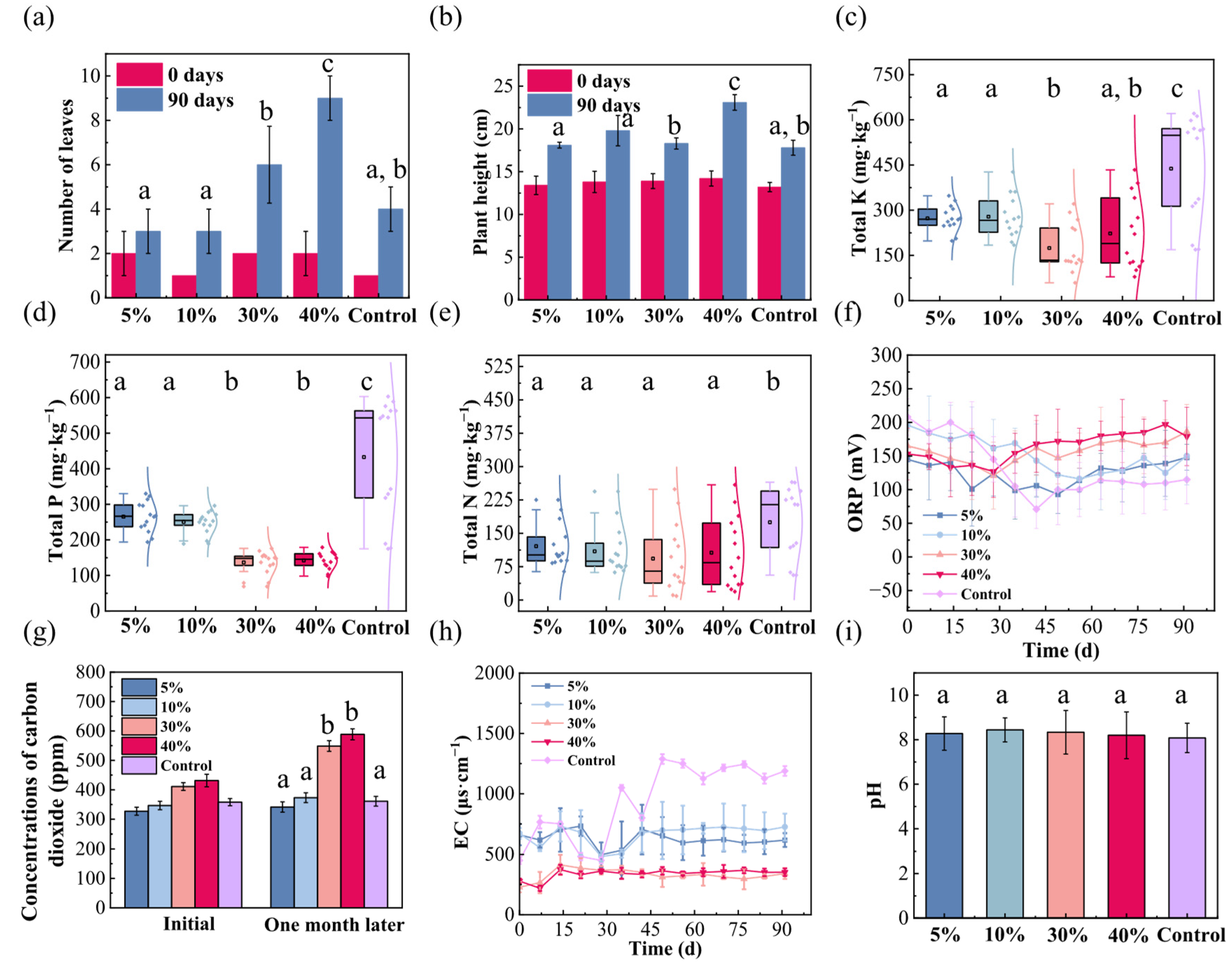 Sustainability 17 11142 g005 Sustainability 17 11142 g005