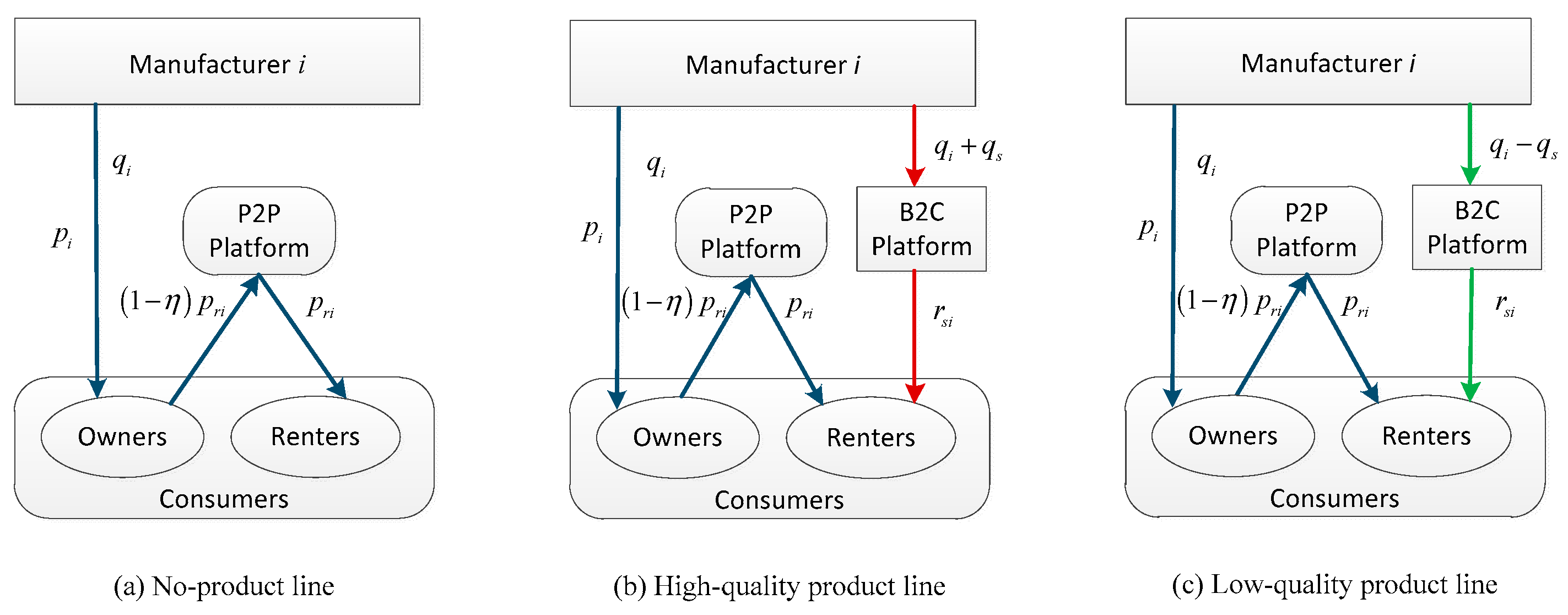 Sustainability 17 11143 g001