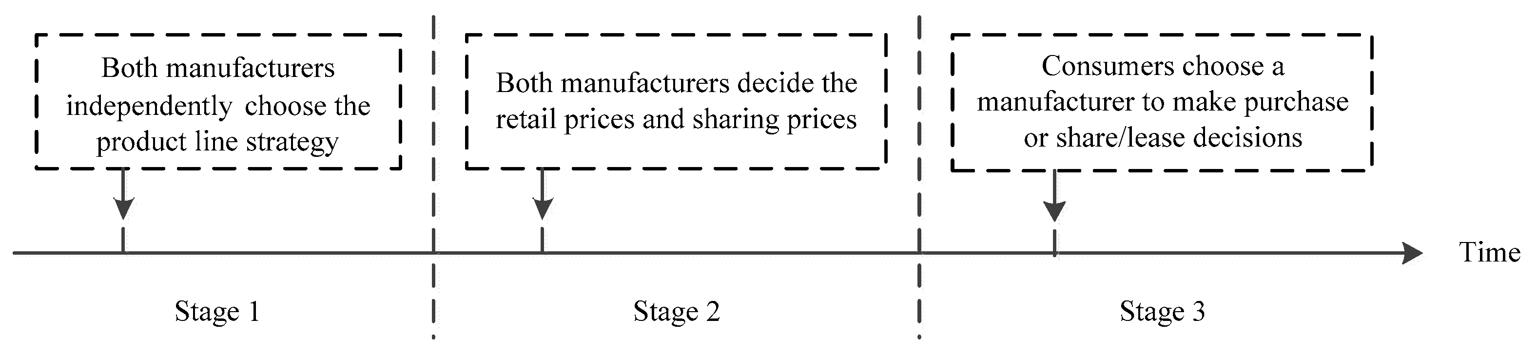 Sustainability 17 11143 g002