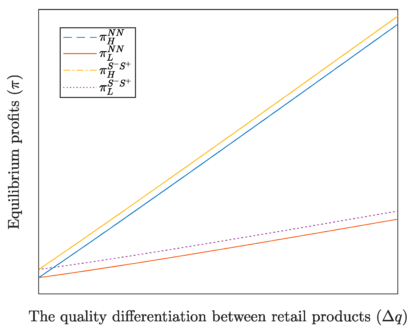 Sustainability 17 11143 g003