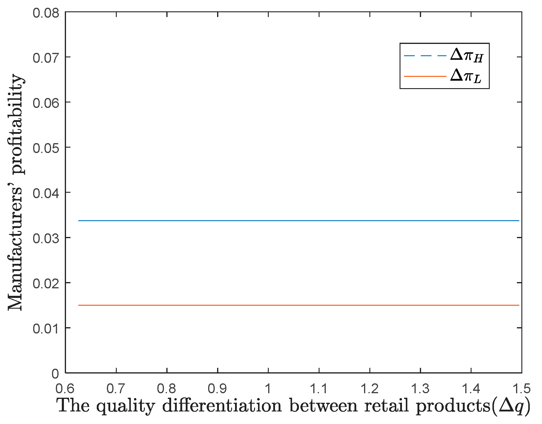 Sustainability 17 11143 g004