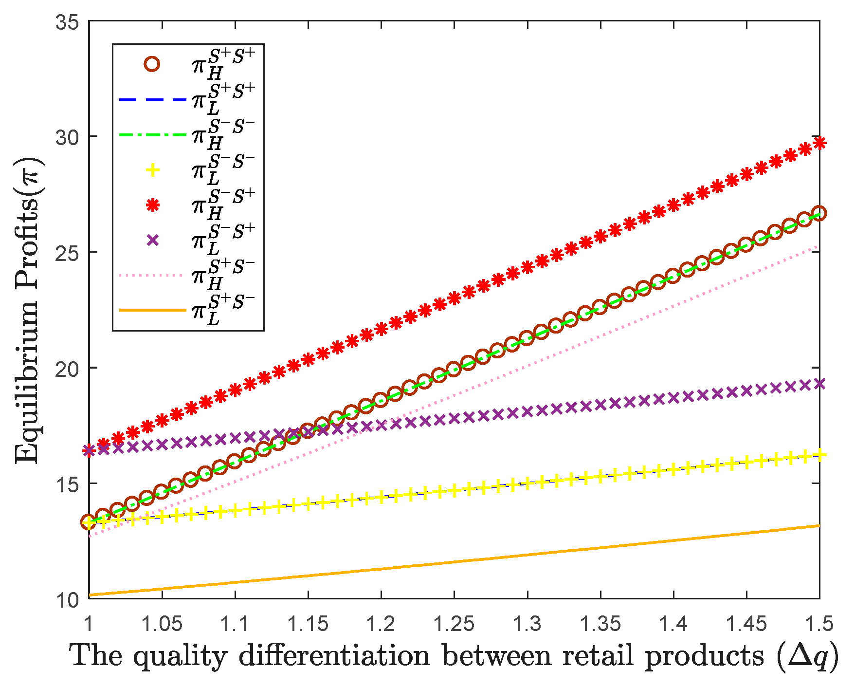 Sustainability 17 11143 g0a1