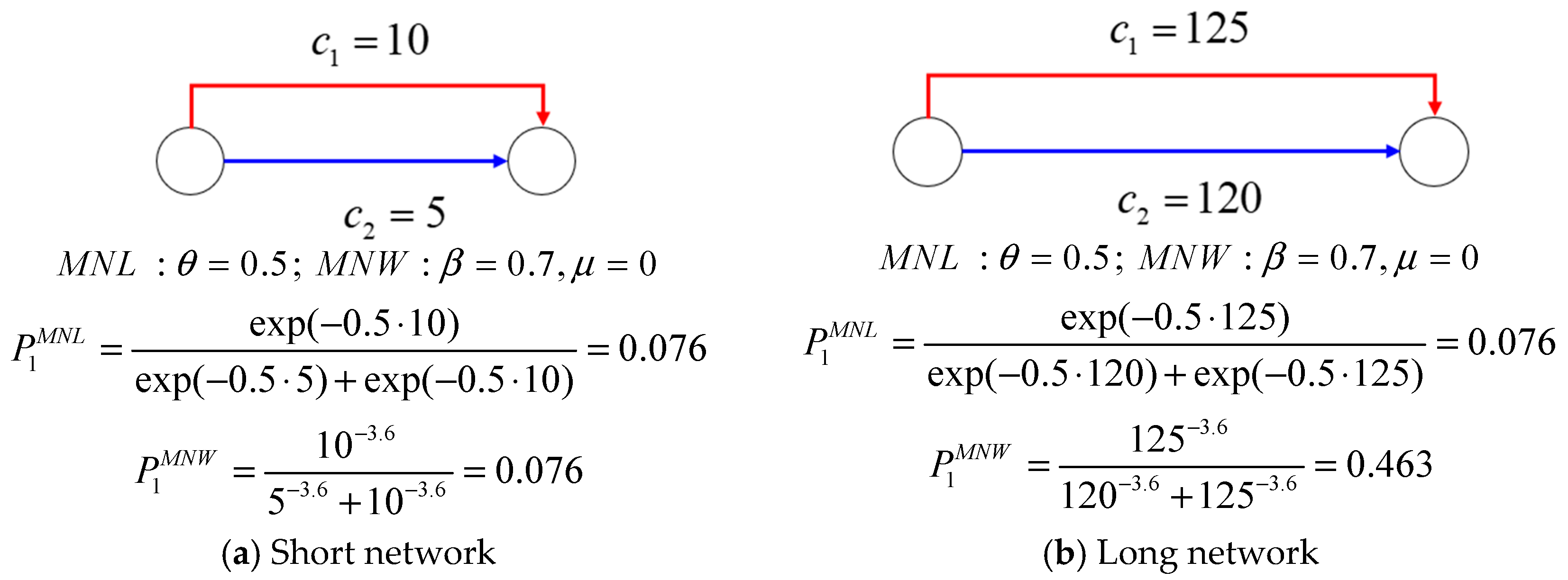 Sustainability 17 11144 g001