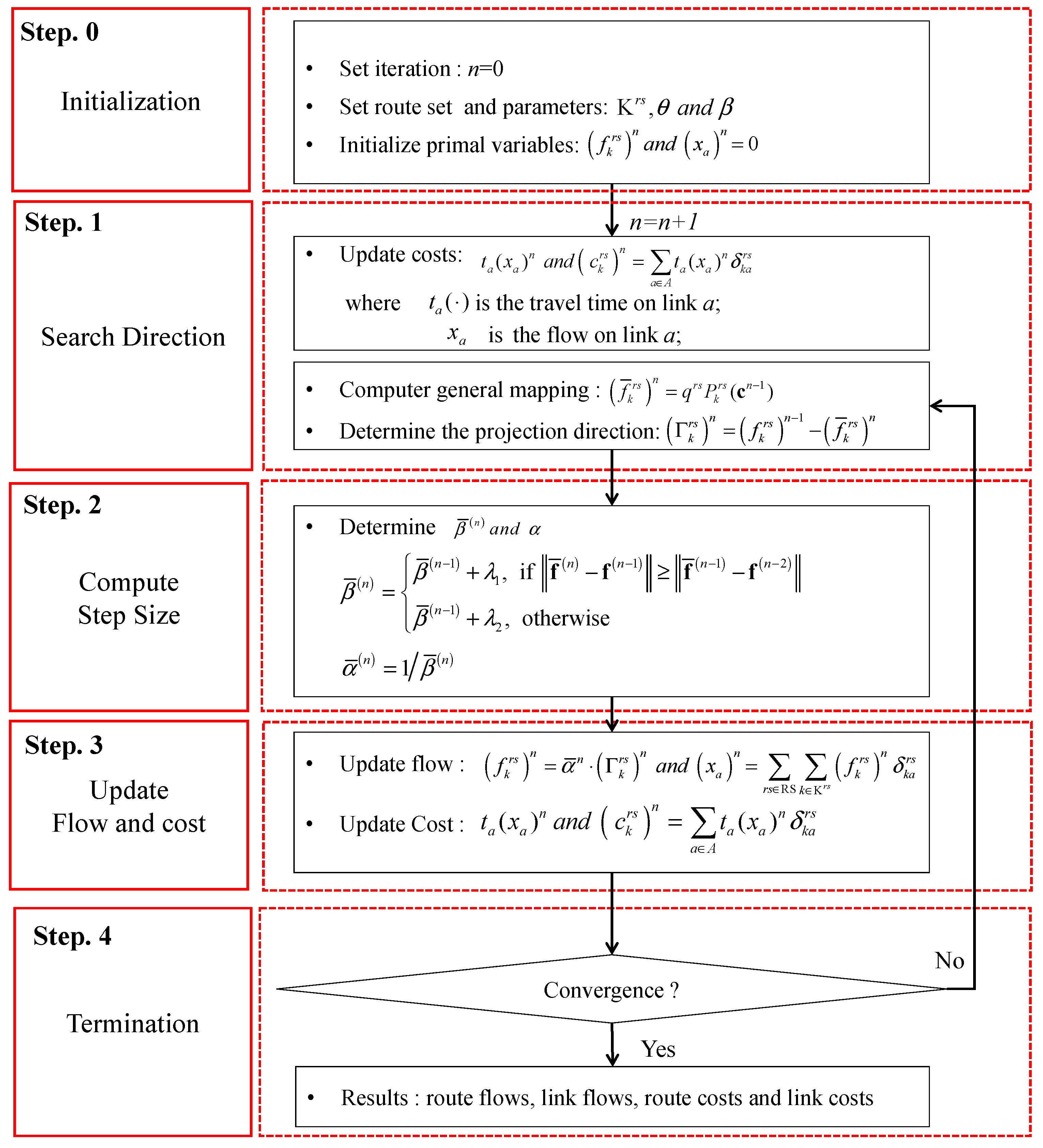Sustainability 17 11144 g003