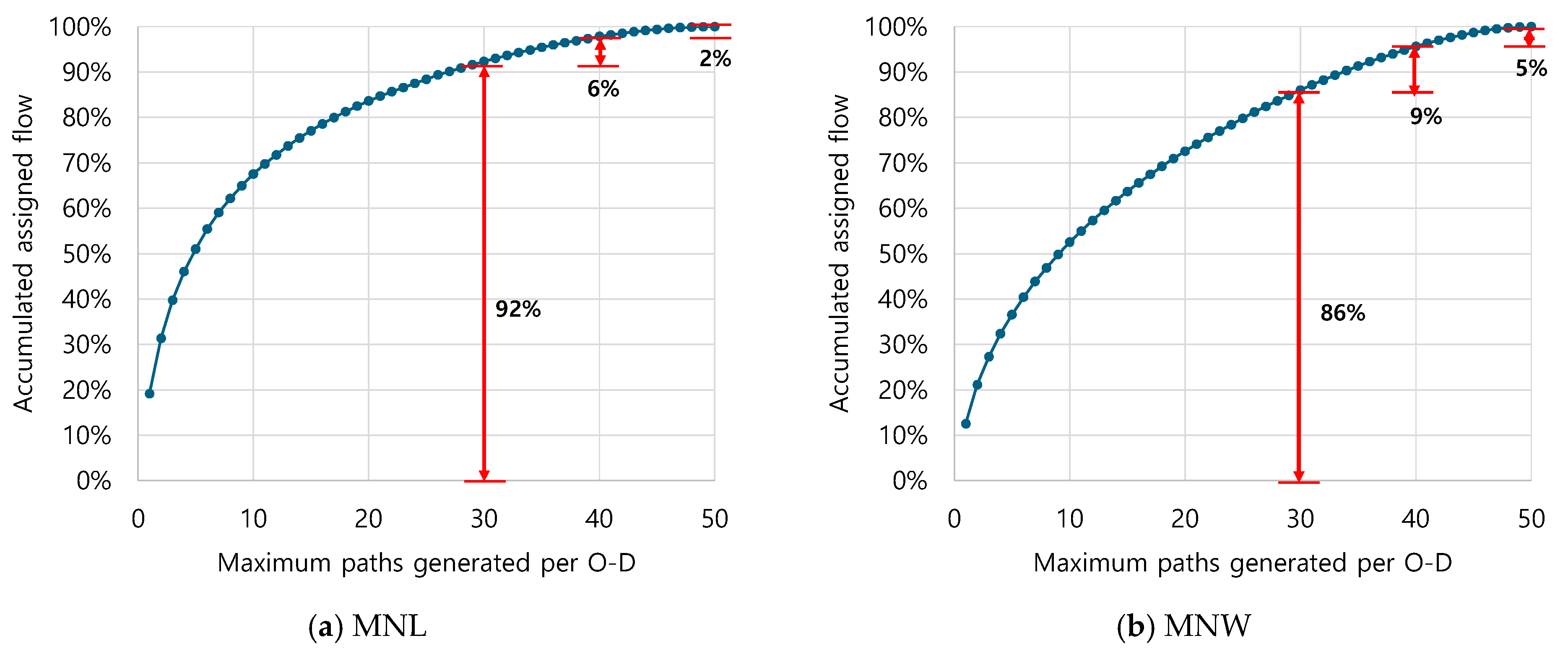 Sustainability 17 11144 g007
