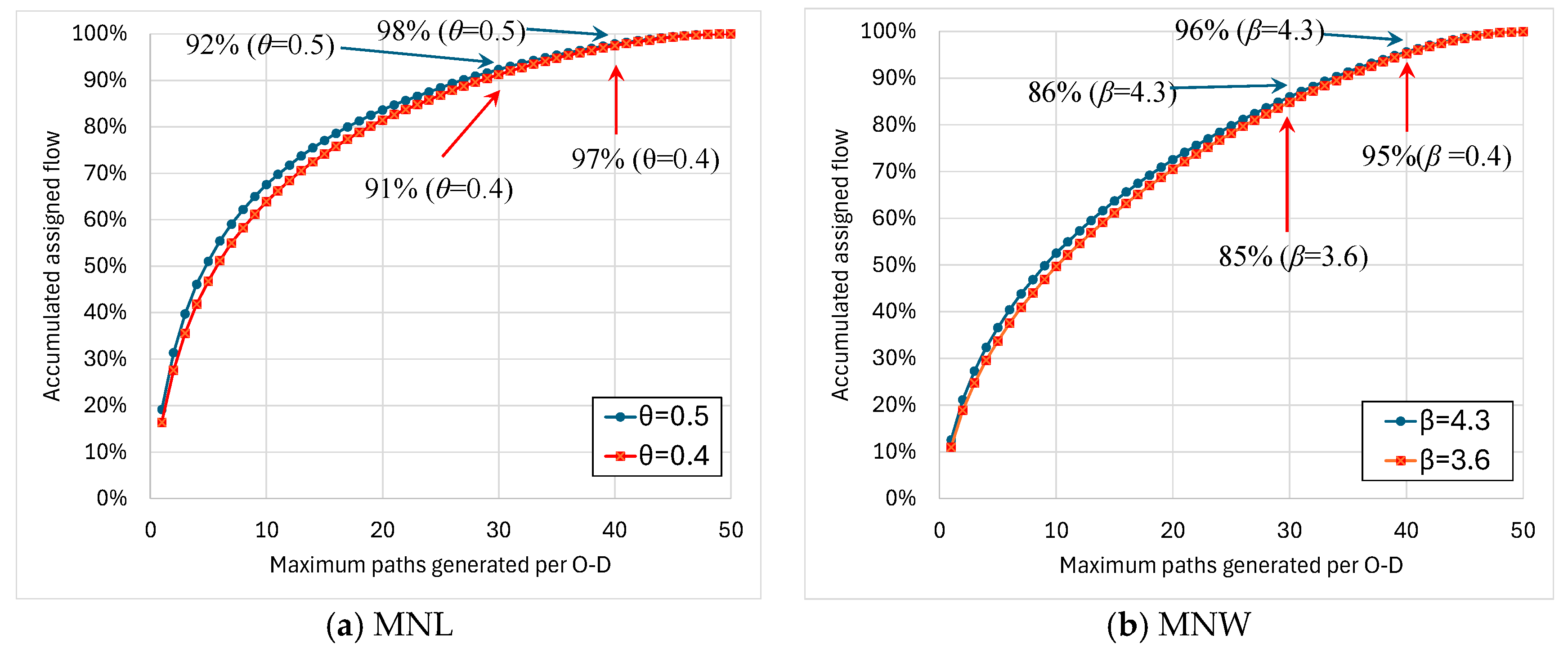 Sustainability 17 11144 g008