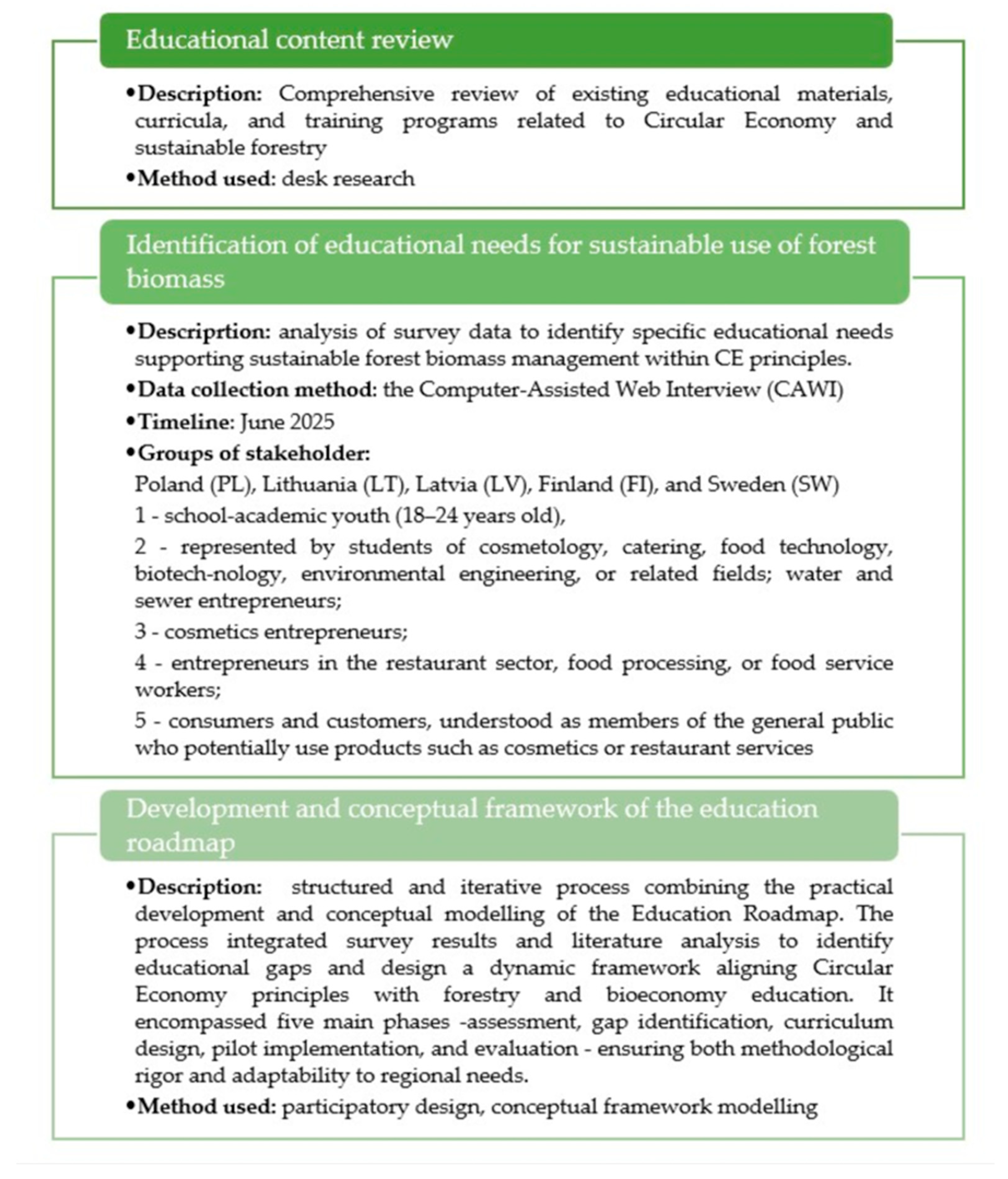 Sustainability 17 11145 g002