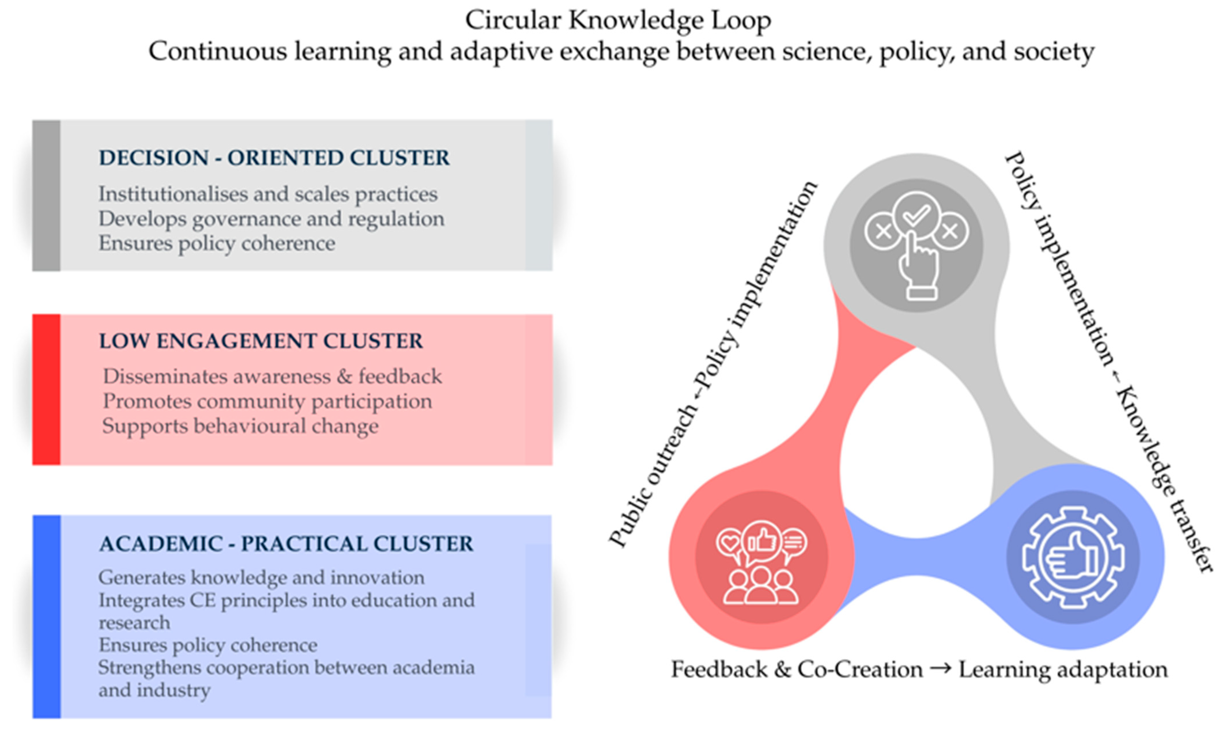 Sustainability 17 11145 g012