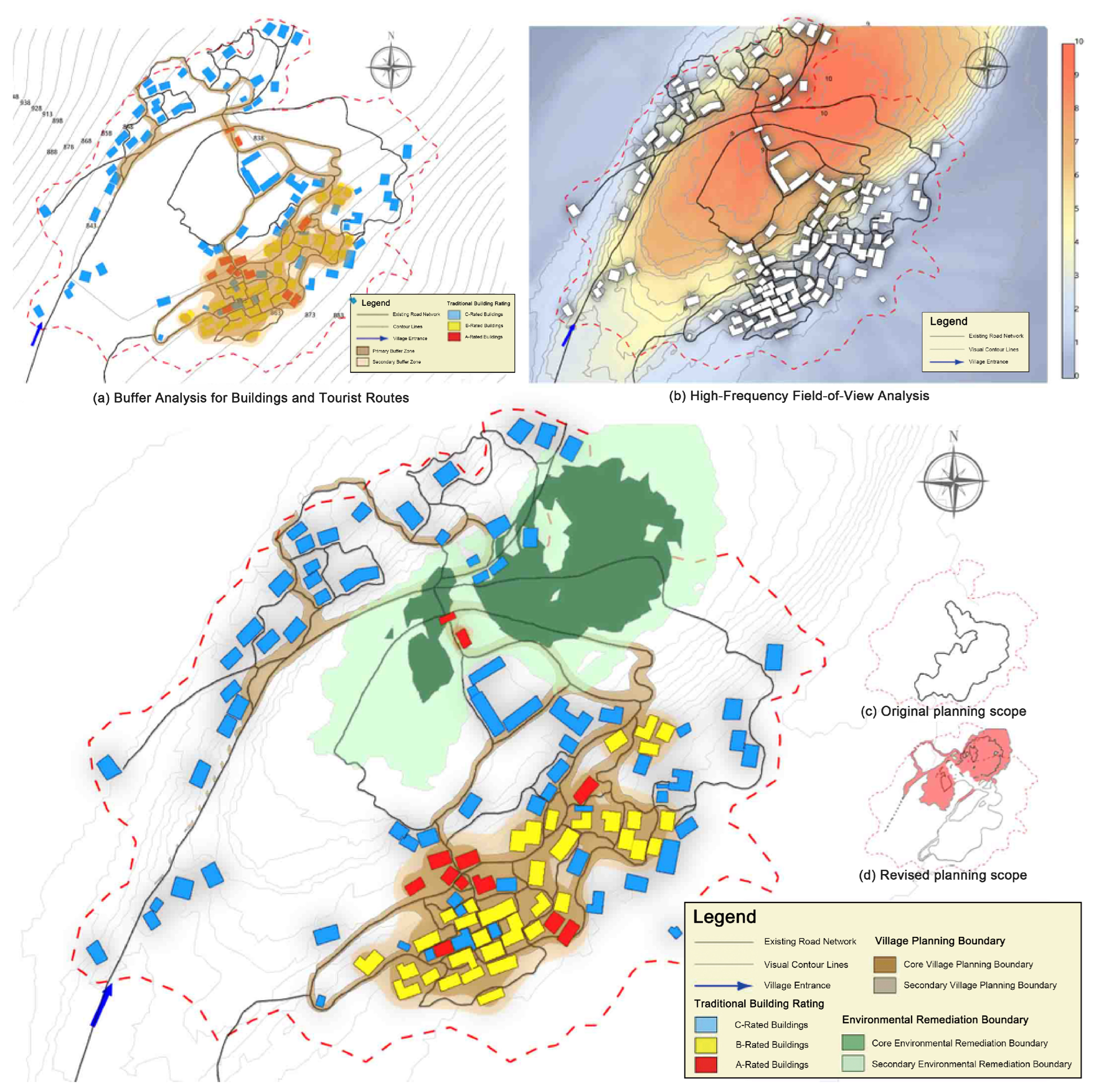Sustainability 17 11147 g007 Sustainability 17 11147 g007