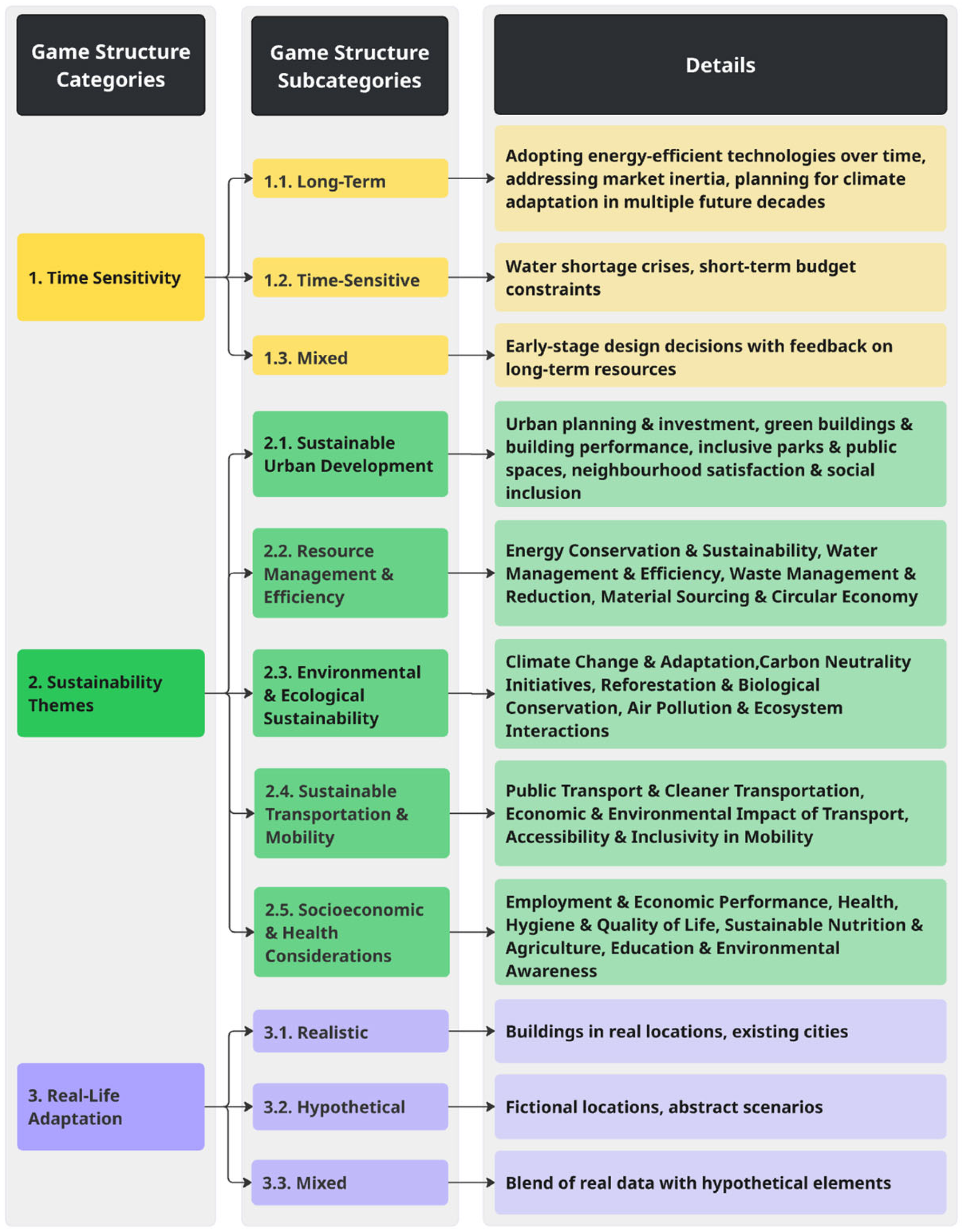 Sustainability 17 11148 g001