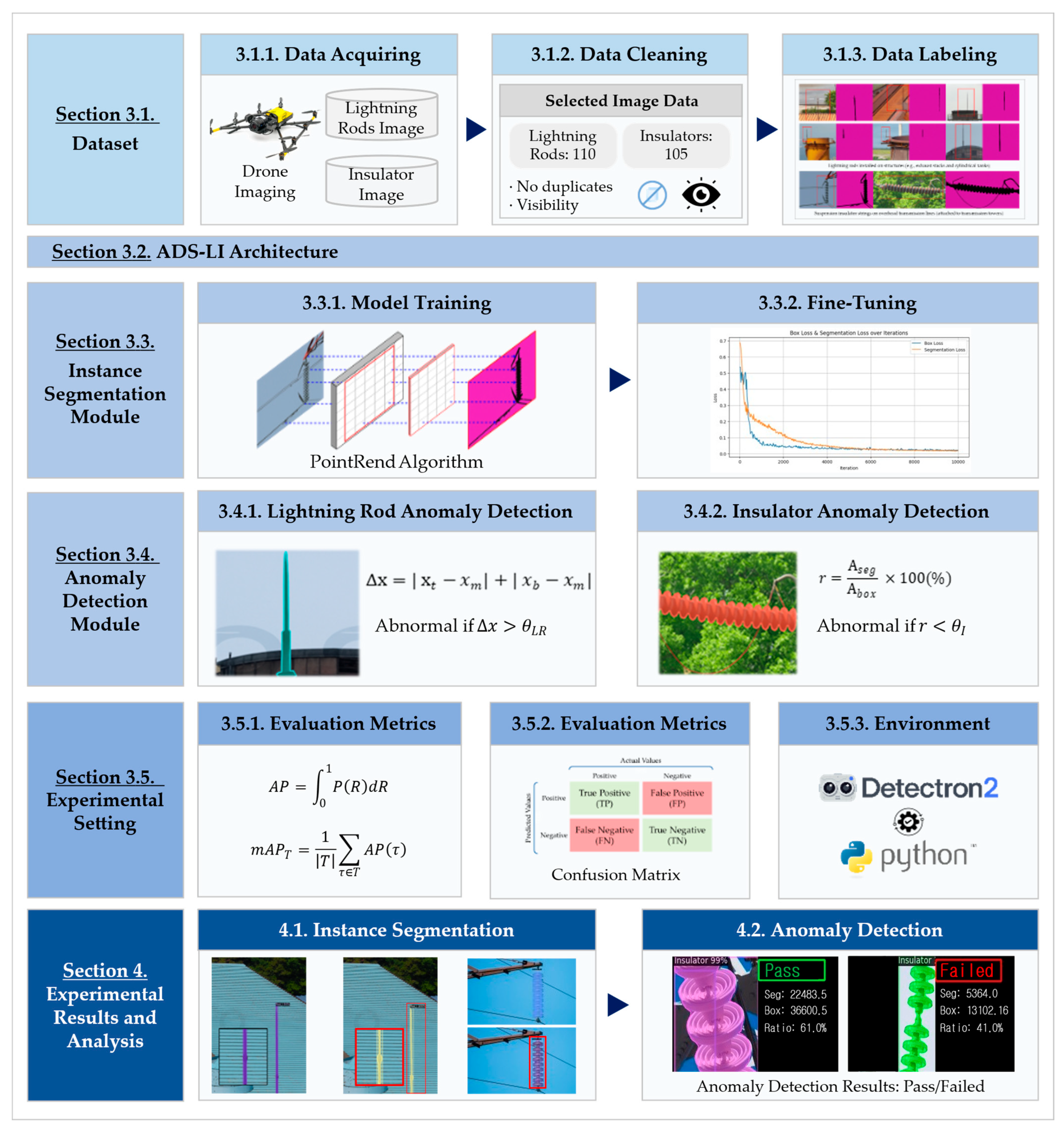 Sustainability 17 11151 g003 Sustainability 17 11151 g003