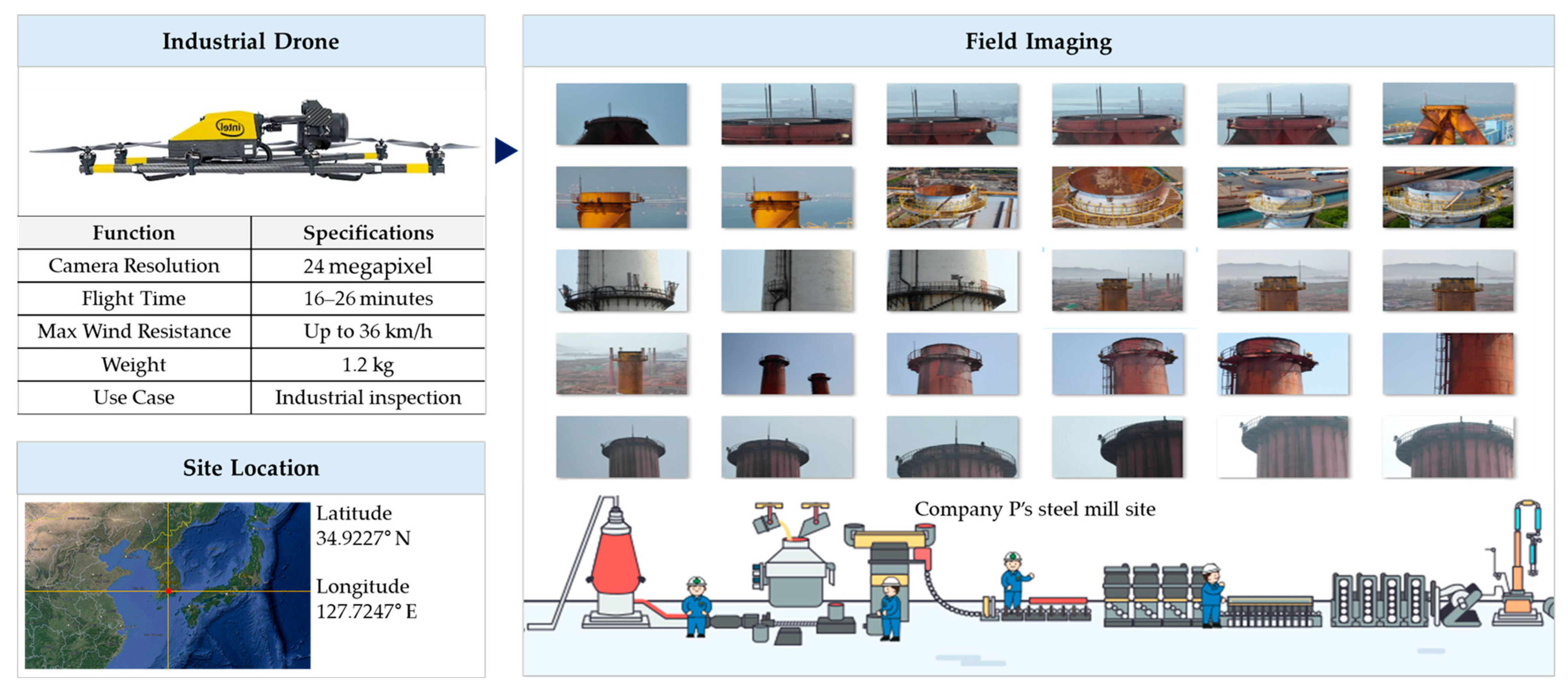 Sustainability 17 11151 g004 Sustainability 17 11151 g004