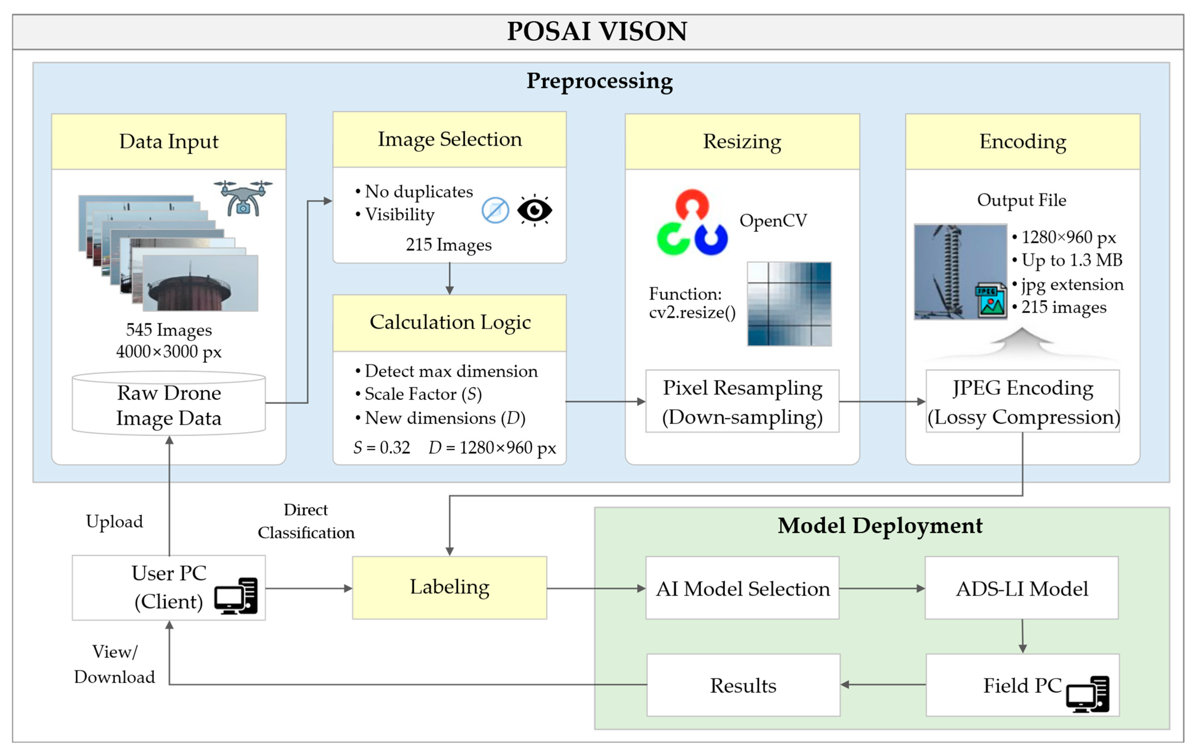 Sustainability 17 11151 g005 Sustainability 17 11151 g005