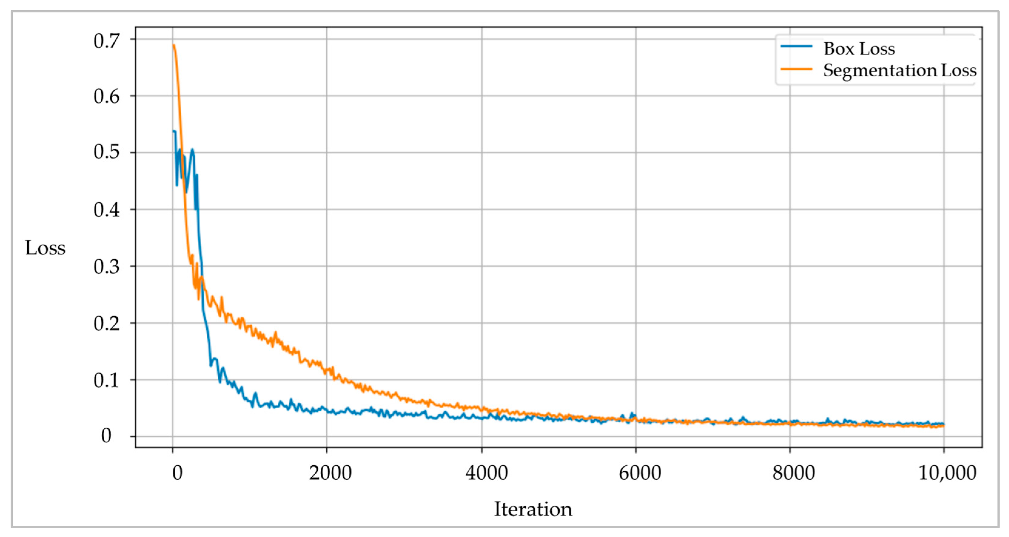 Sustainability 17 11151 g008 Sustainability 17 11151 g008