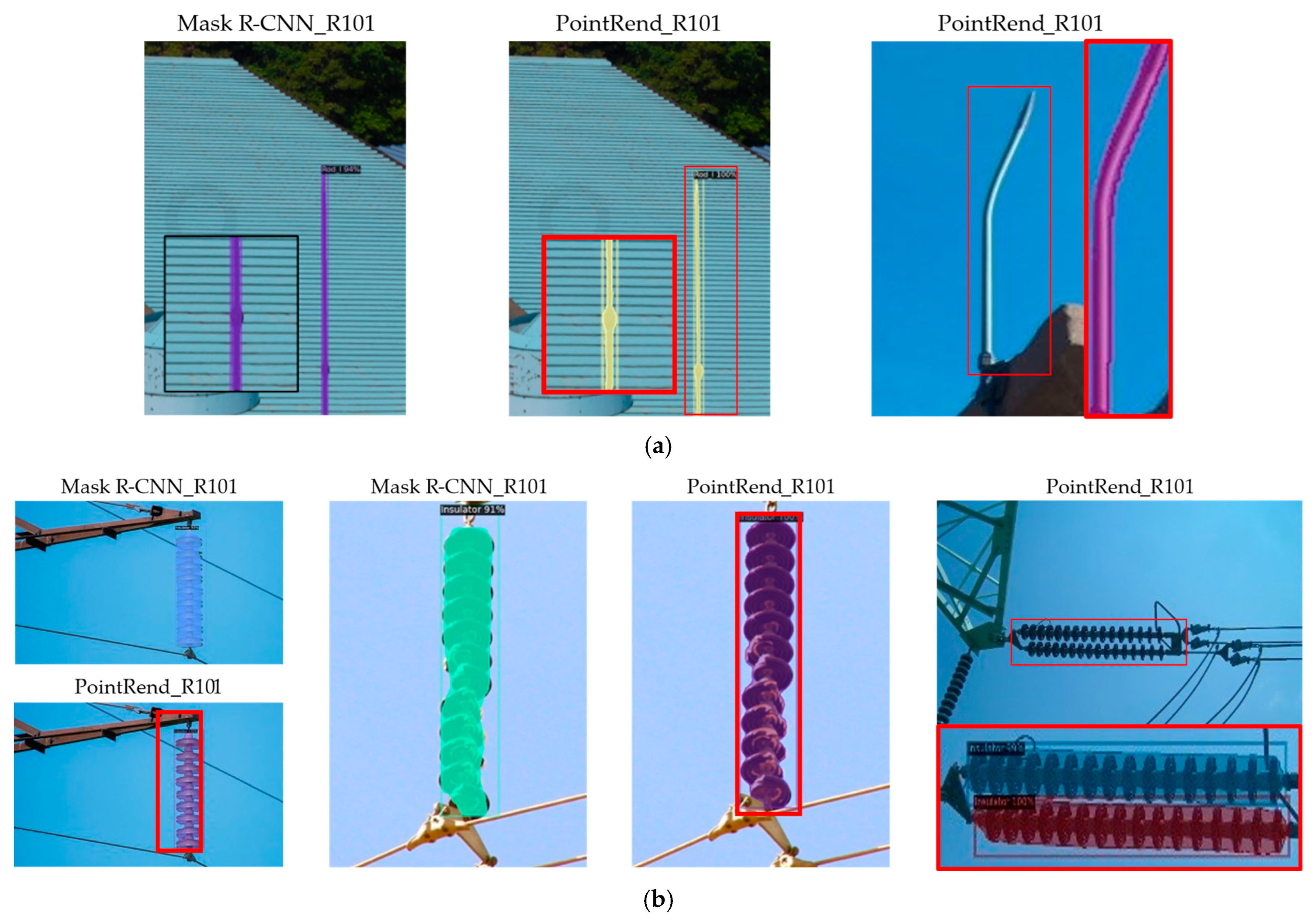 Sustainability 17 11151 g009 Sustainability 17 11151 g009