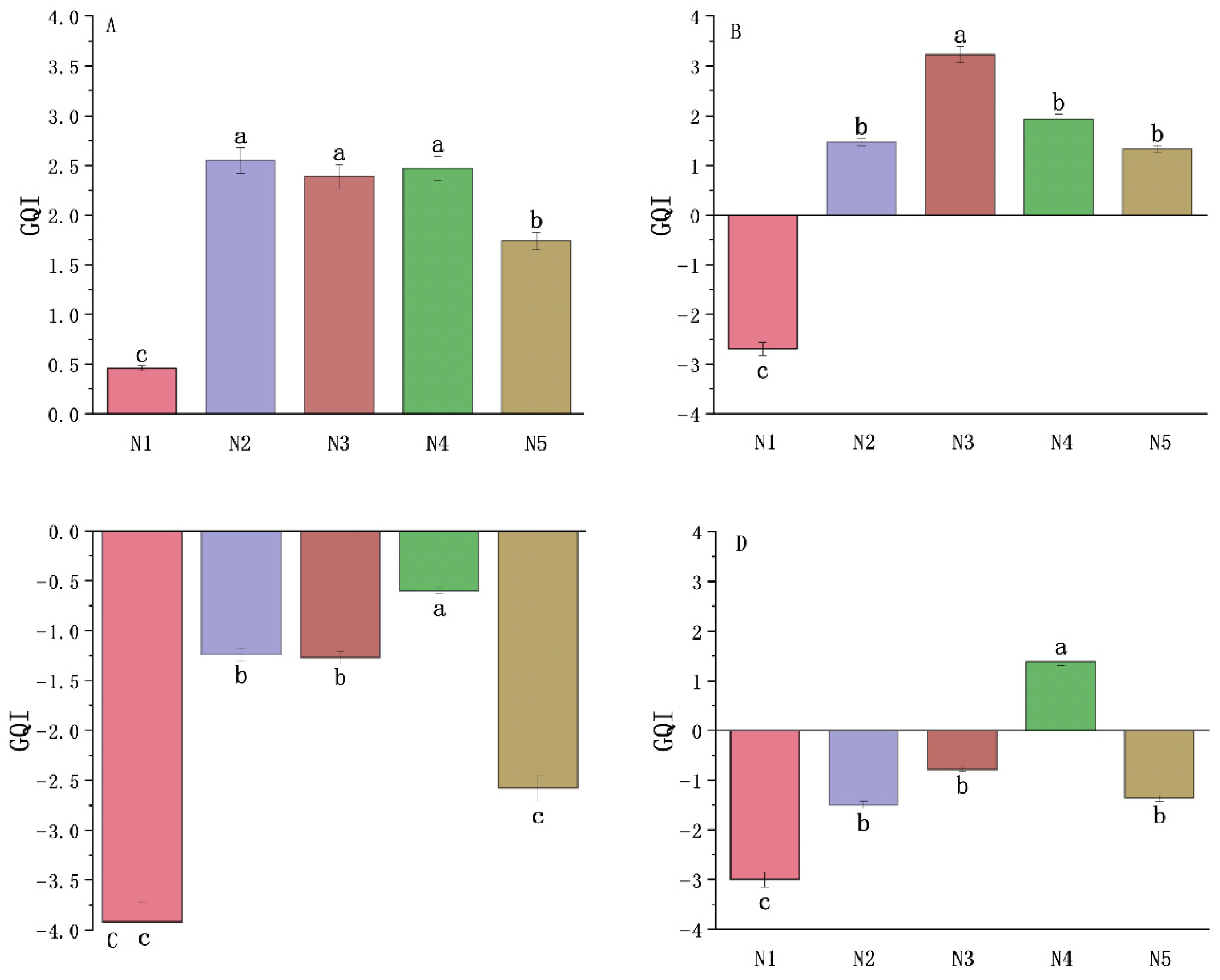 Sustainability 17 11152 g002