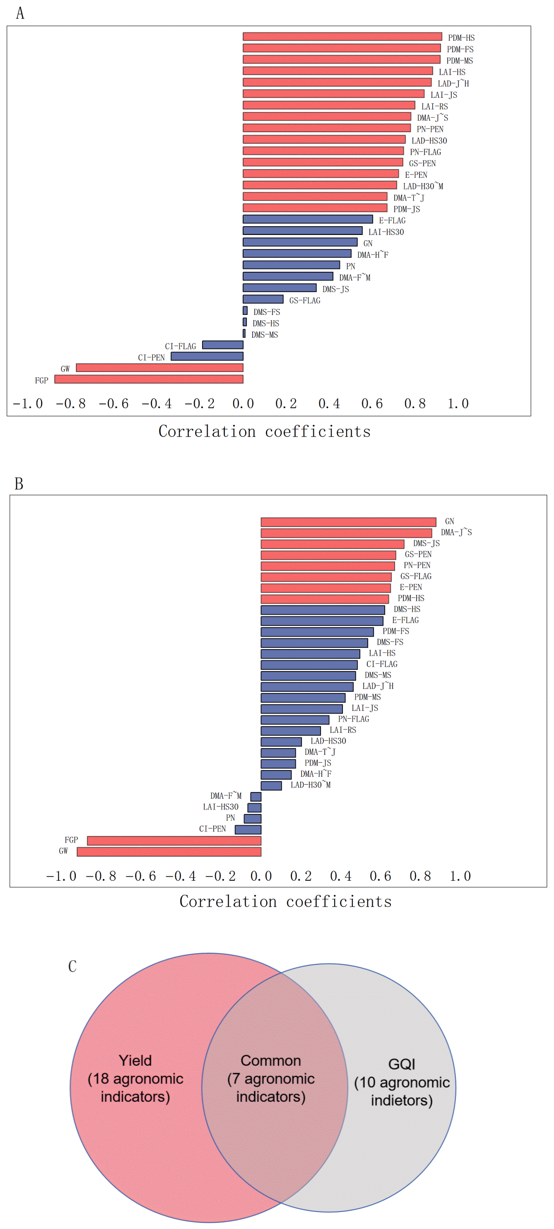 Sustainability 17 11152 g003