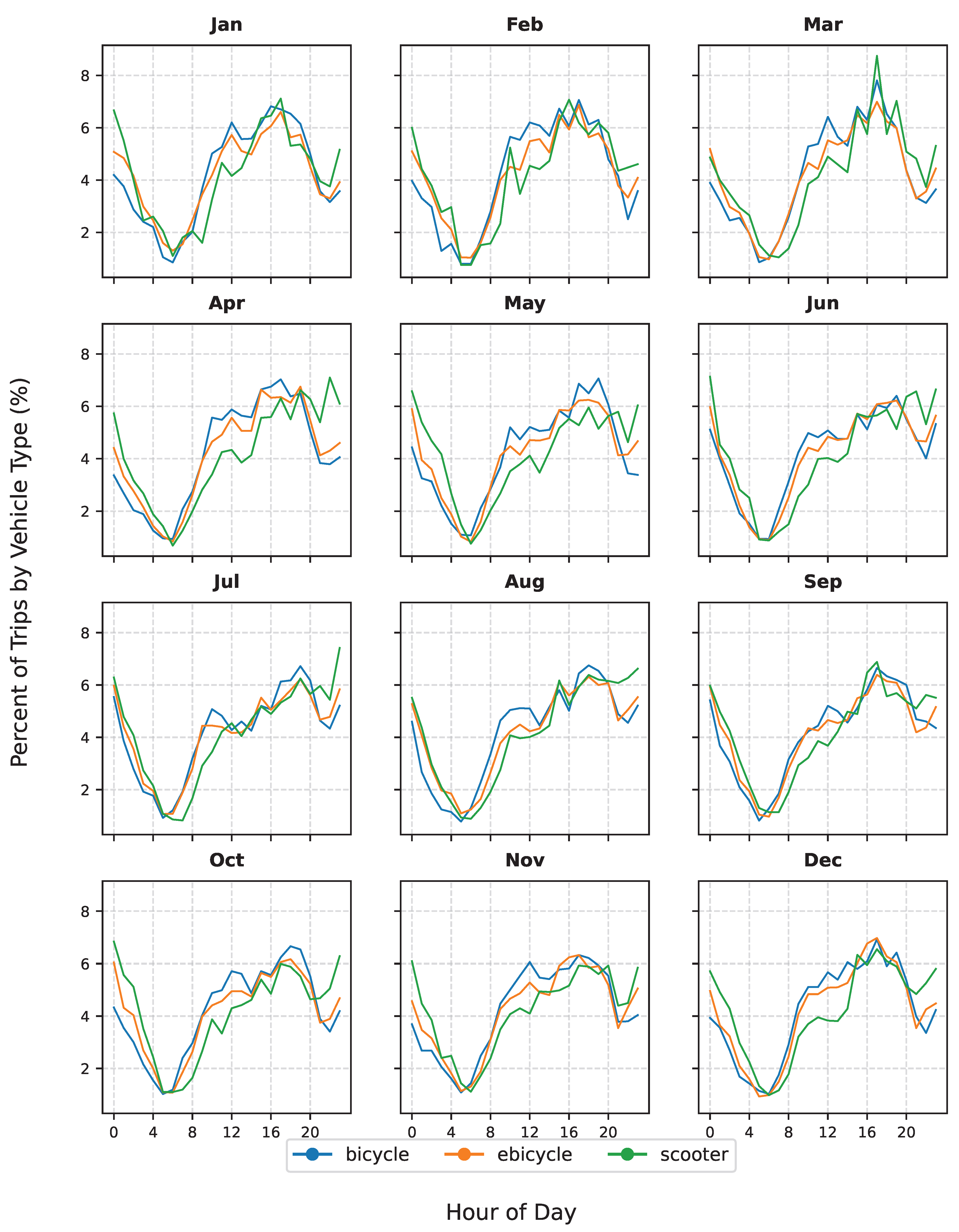 Sustainability 17 11153 g0a2