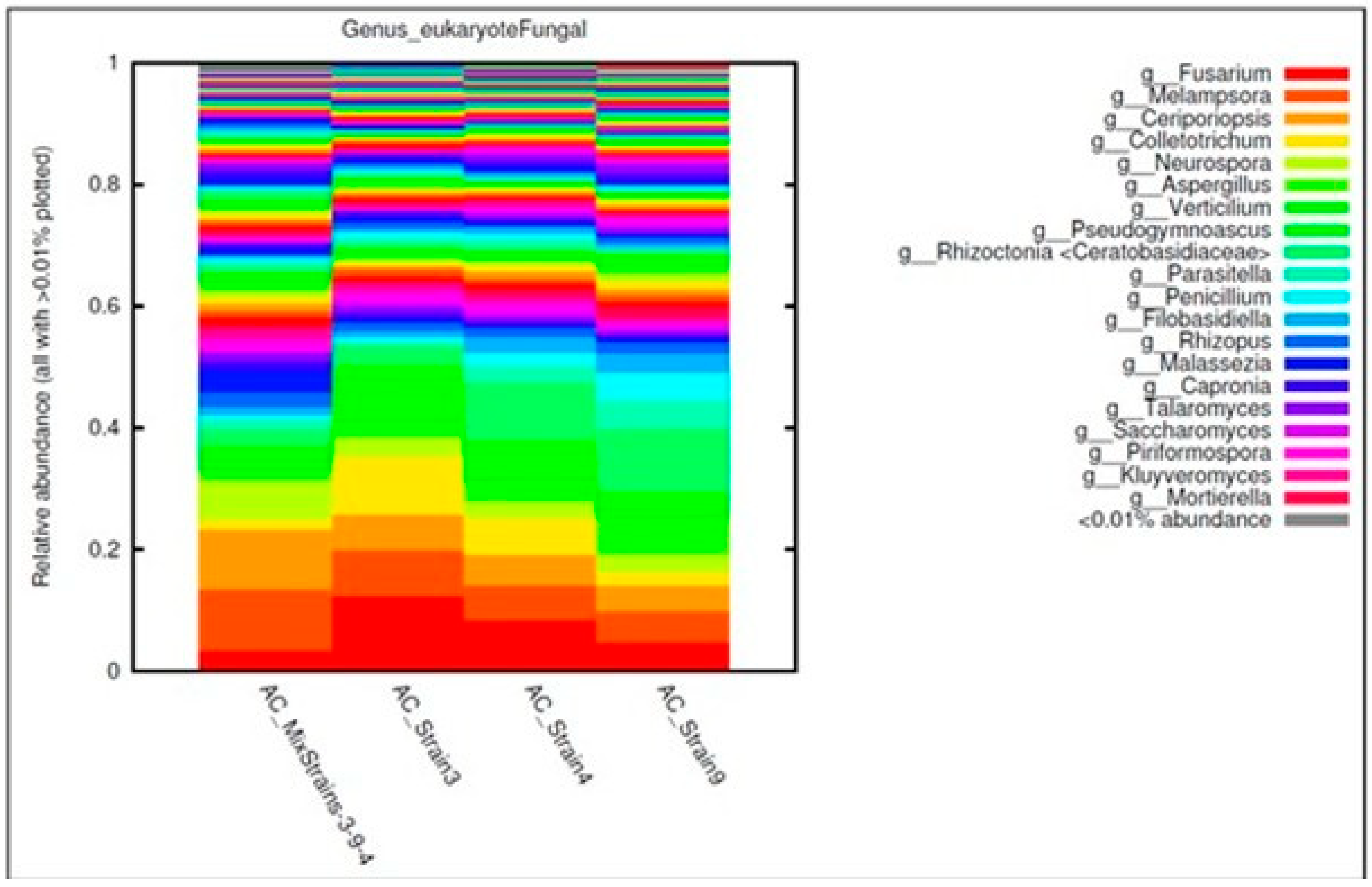 Sustainability 17 11166 g006 Sustainability 17 11166 g006