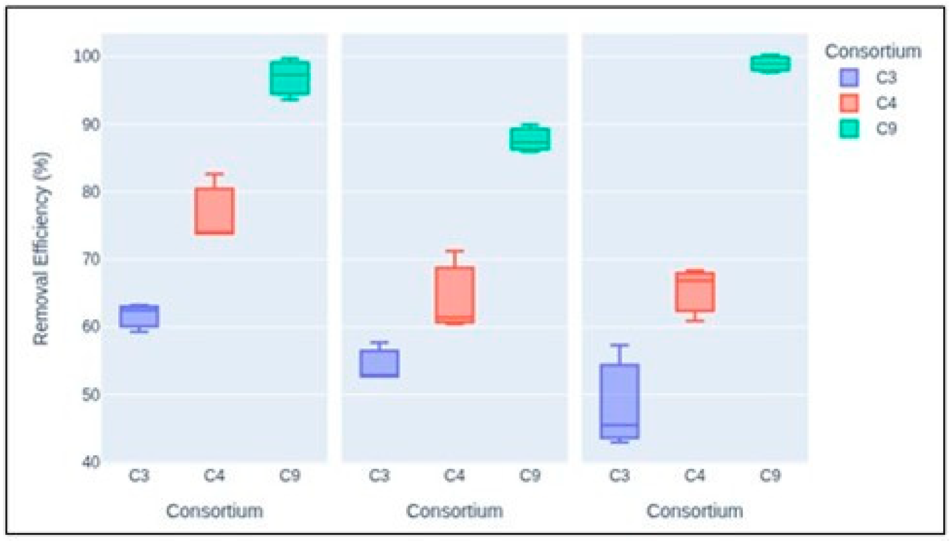 Sustainability 17 11166 g009 Sustainability 17 11166 g009