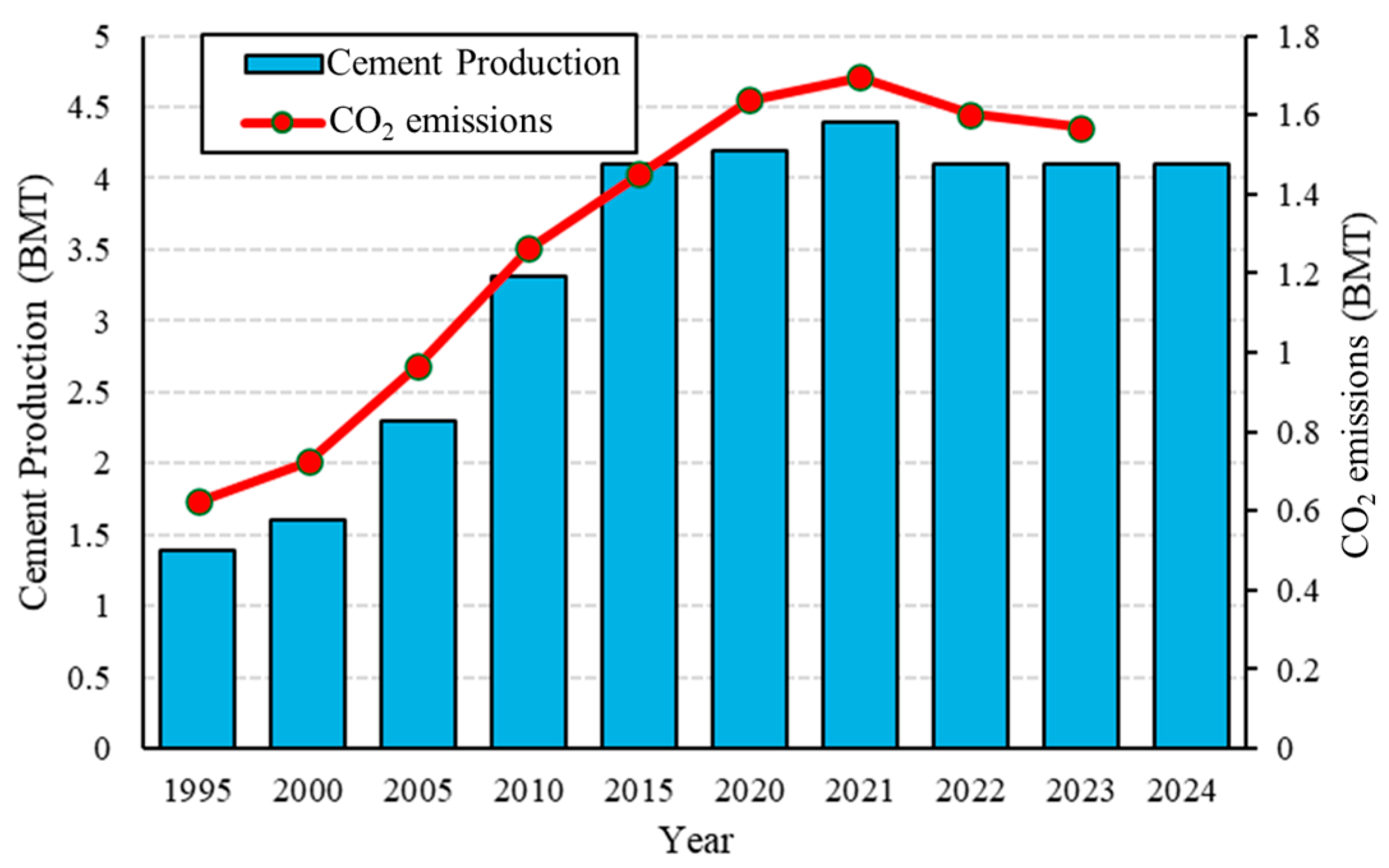 Sustainability 17 11167 g001 Sustainability 17 11167 g001