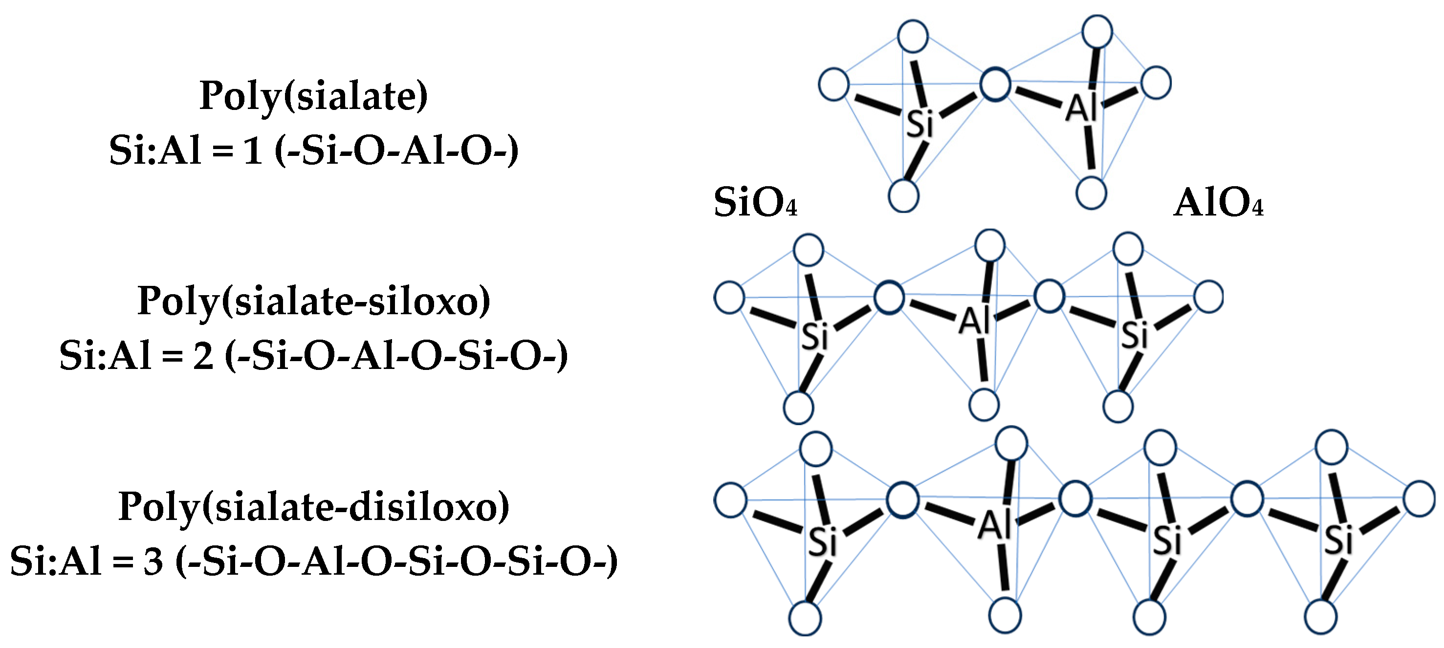 Sustainability 17 11167 g003 Sustainability 17 11167 g003