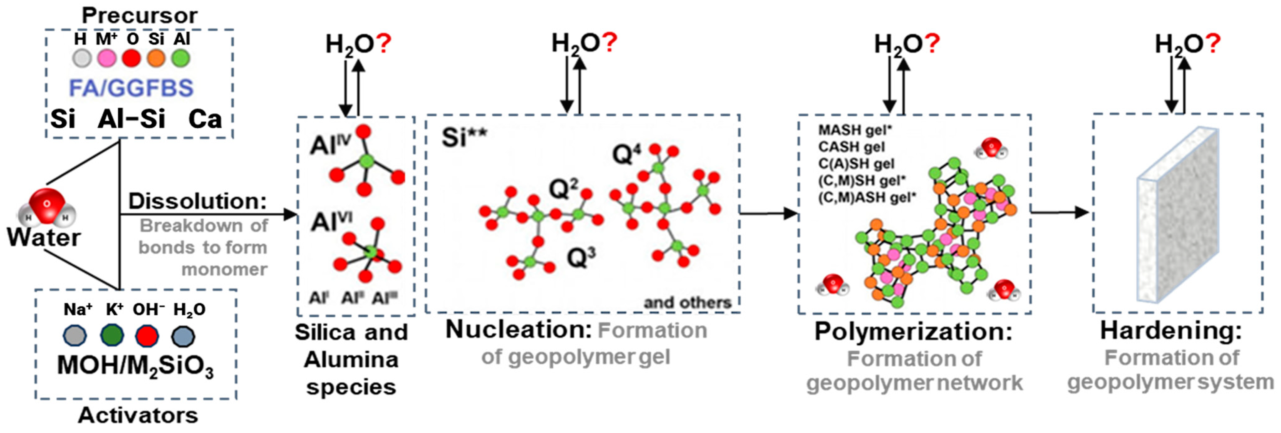 Sustainability 17 11167 g004 Sustainability 17 11167 g004