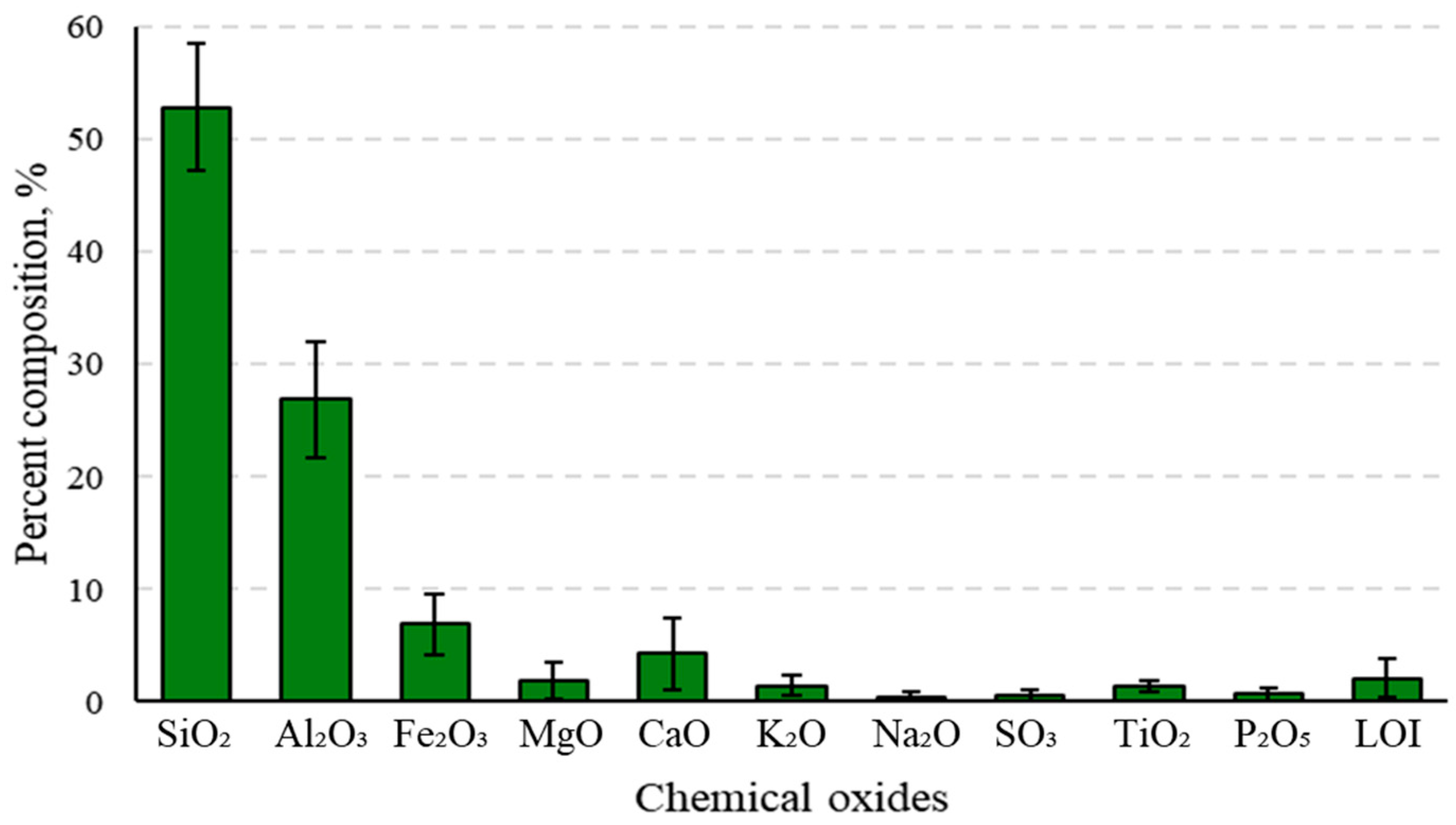 Sustainability 17 11167 g005 Sustainability 17 11167 g005