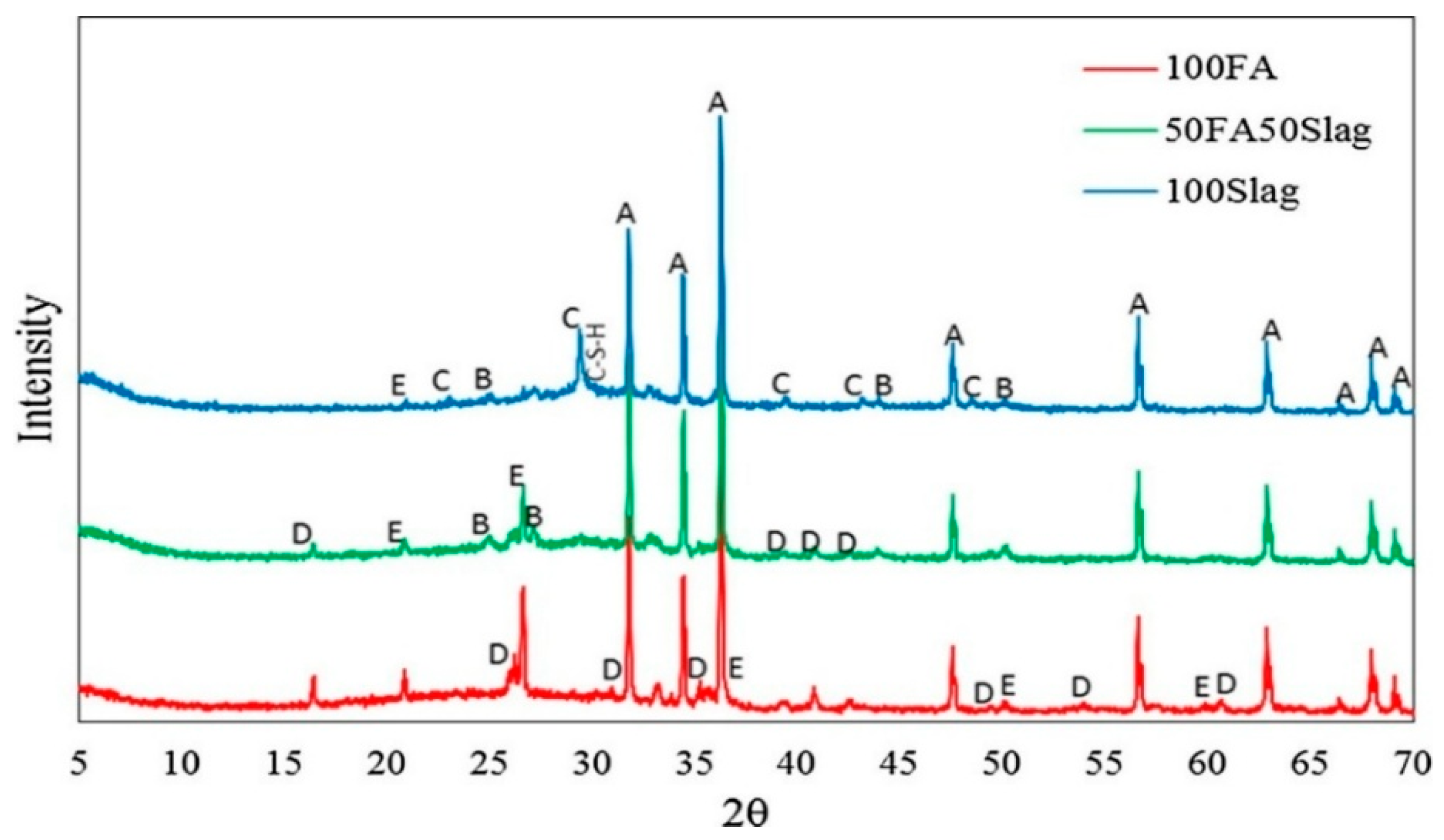 Sustainability 17 11167 g006 Sustainability 17 11167 g006