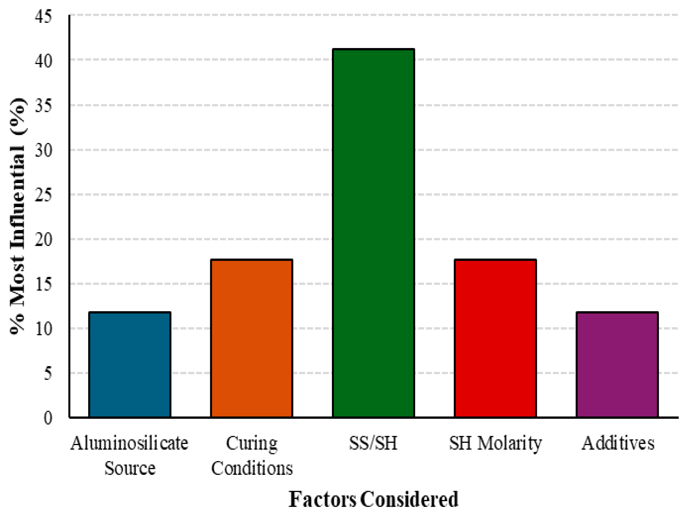 Sustainability 17 11167 g011 Sustainability 17 11167 g011