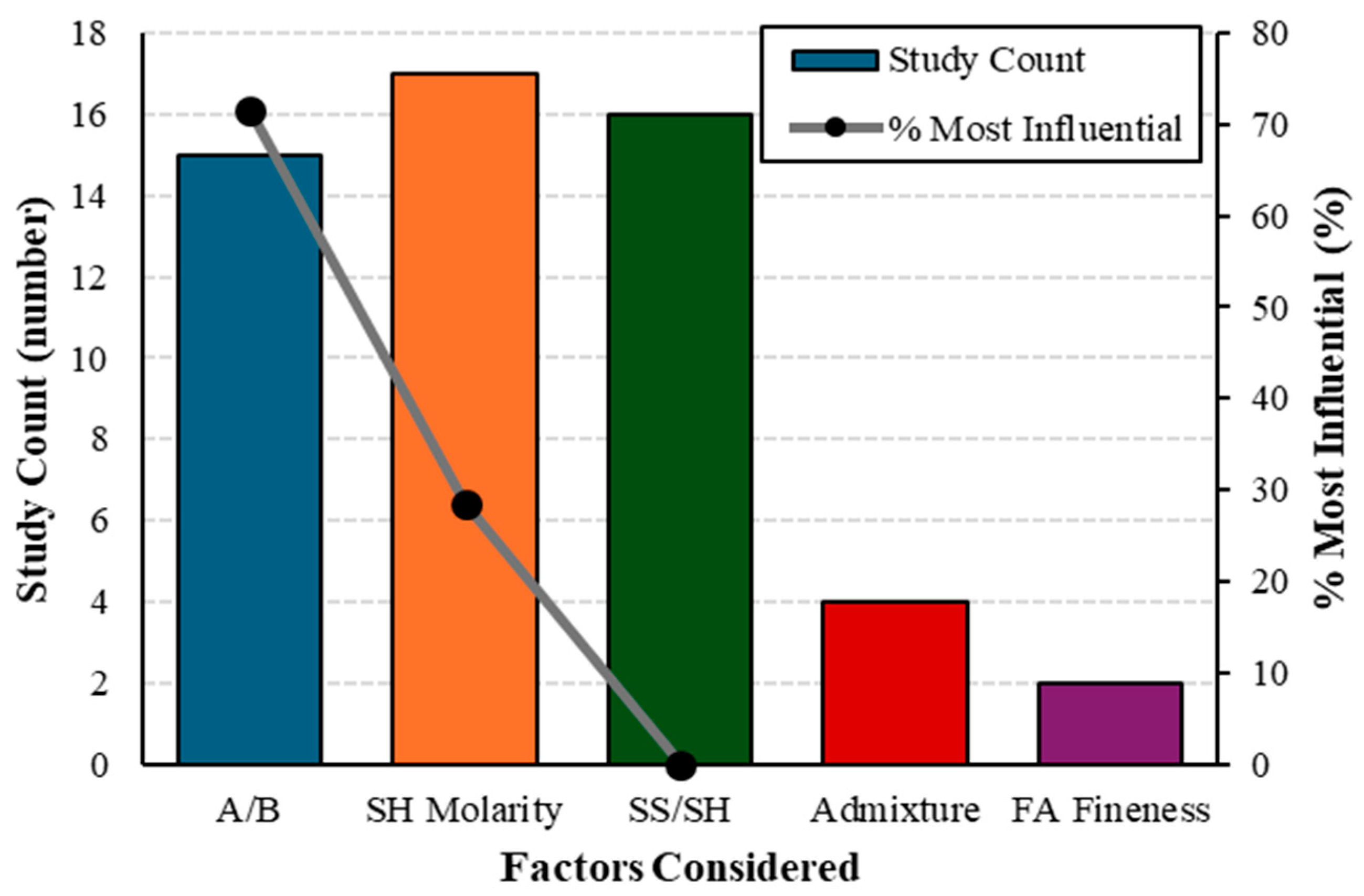 Sustainability 17 11167 g012 Sustainability 17 11167 g012