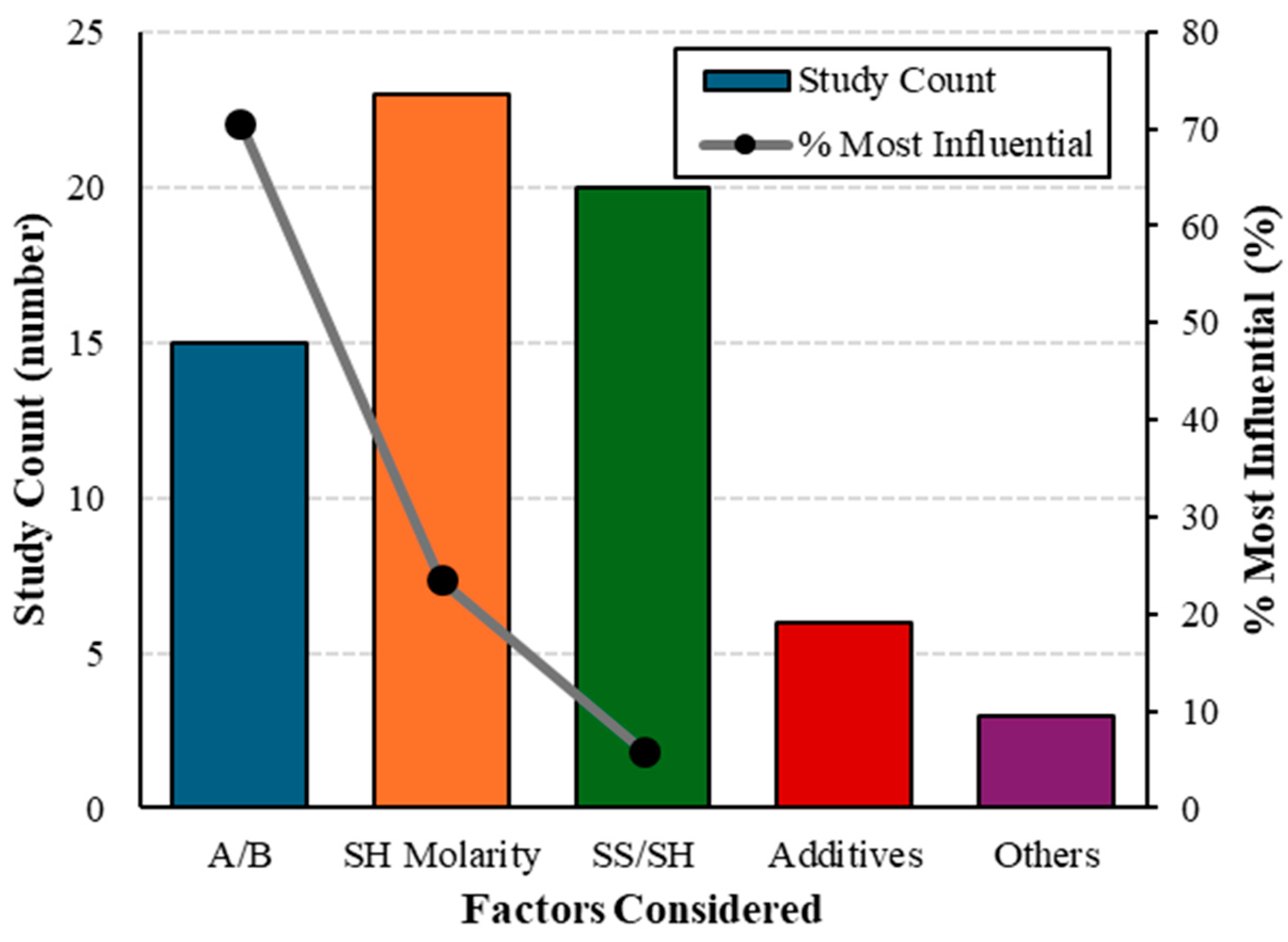 Sustainability 17 11167 g013 Sustainability 17 11167 g013