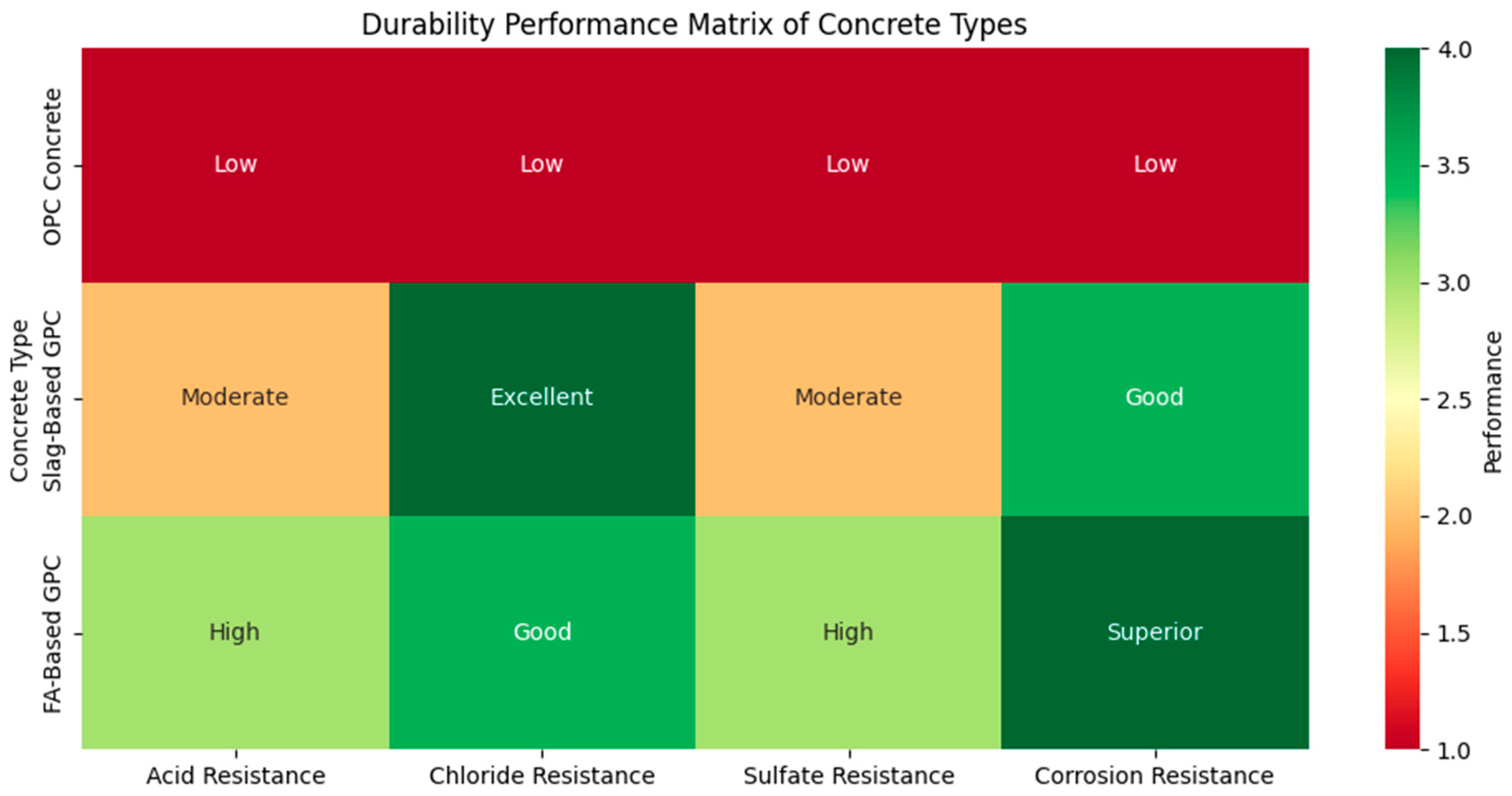 Sustainability 17 11167 g014 Sustainability 17 11167 g014