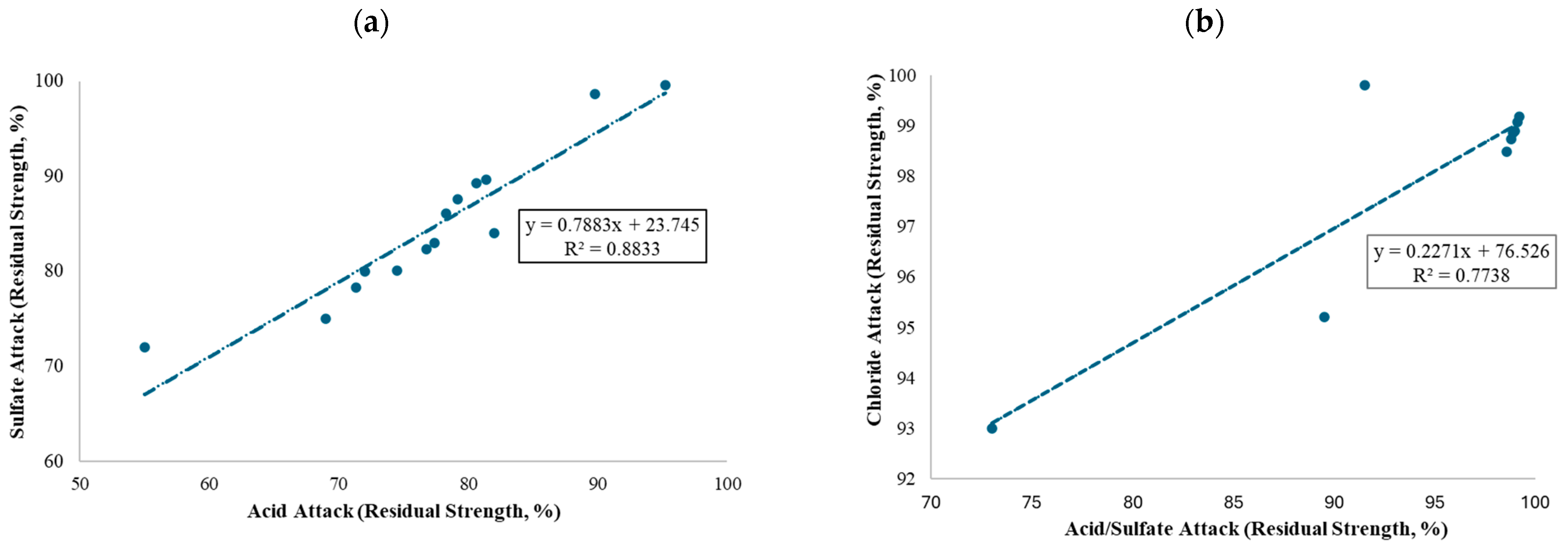 Sustainability 17 11167 g015 Sustainability 17 11167 g015
